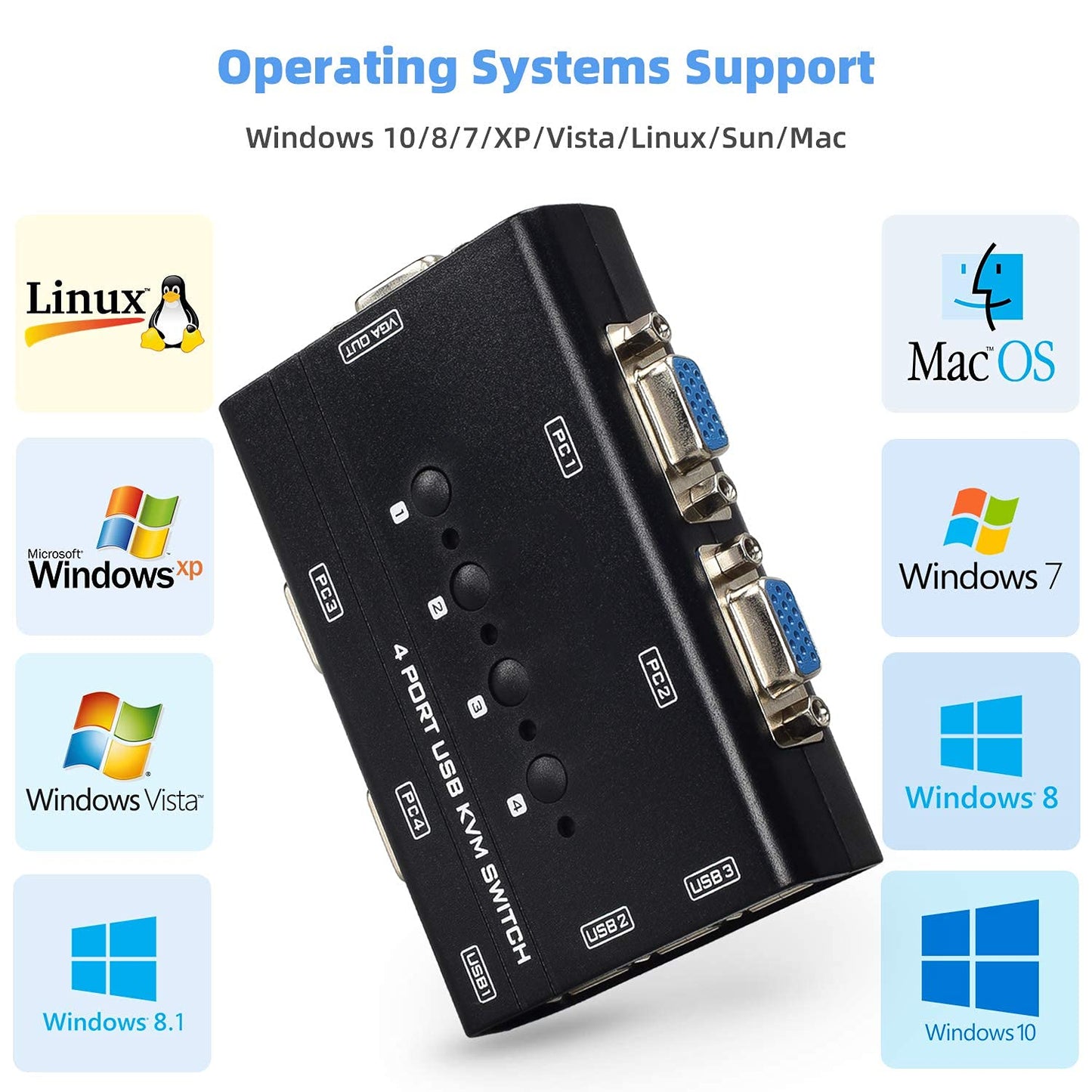 USB VGA KVM Switch with 4 Cables, 4 Port Selector Switcher for 4PC Sharing One Video Monitor and 3 USB Devices, Keyboard, Mouse, Scanner, Printer