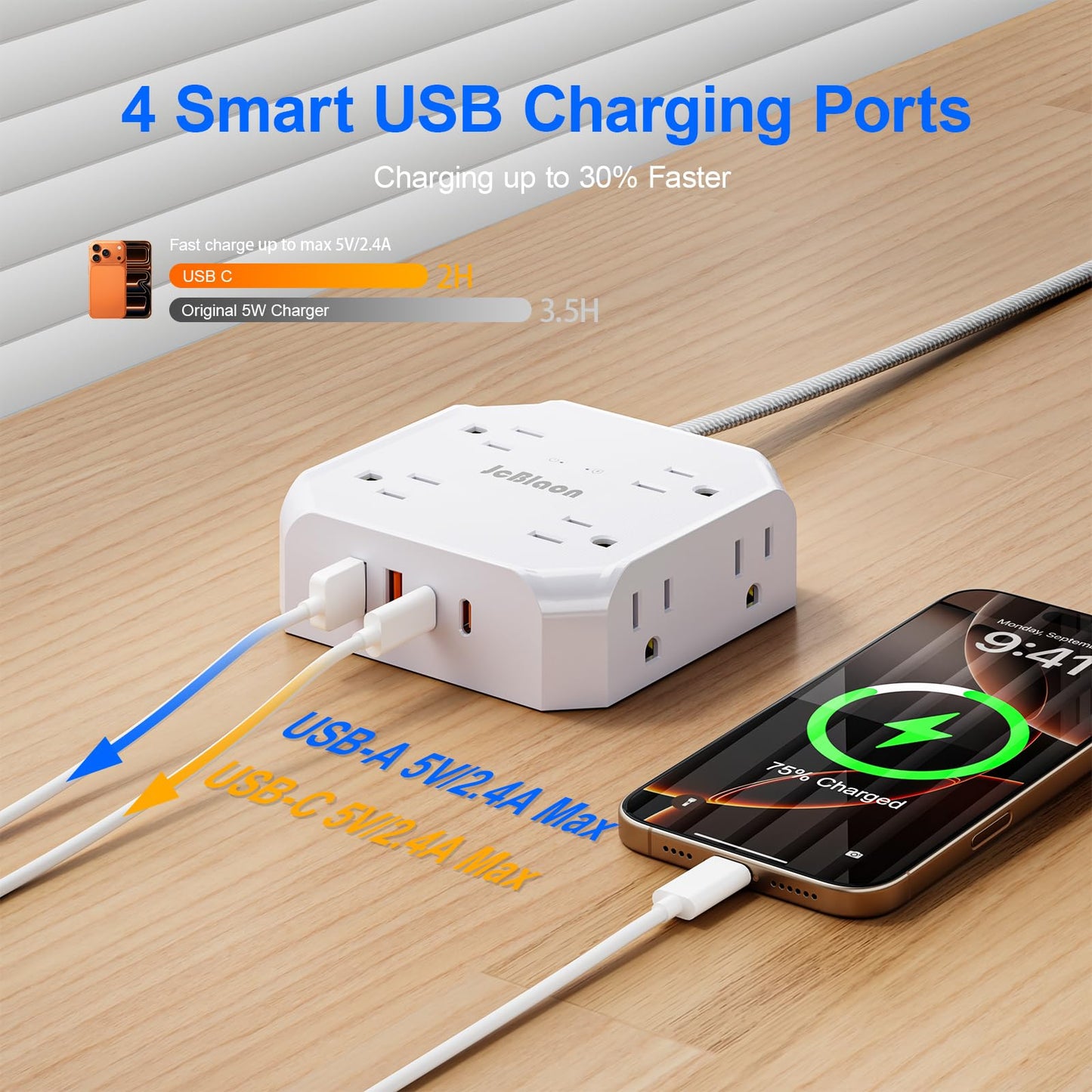 Surge Protector Power Strip, 8 Outlets with 4 USB Ports(2 USB C), 4-Sided 1050J Outlet Extender with 5FT Flat Extension Cord for Travel, Home, School