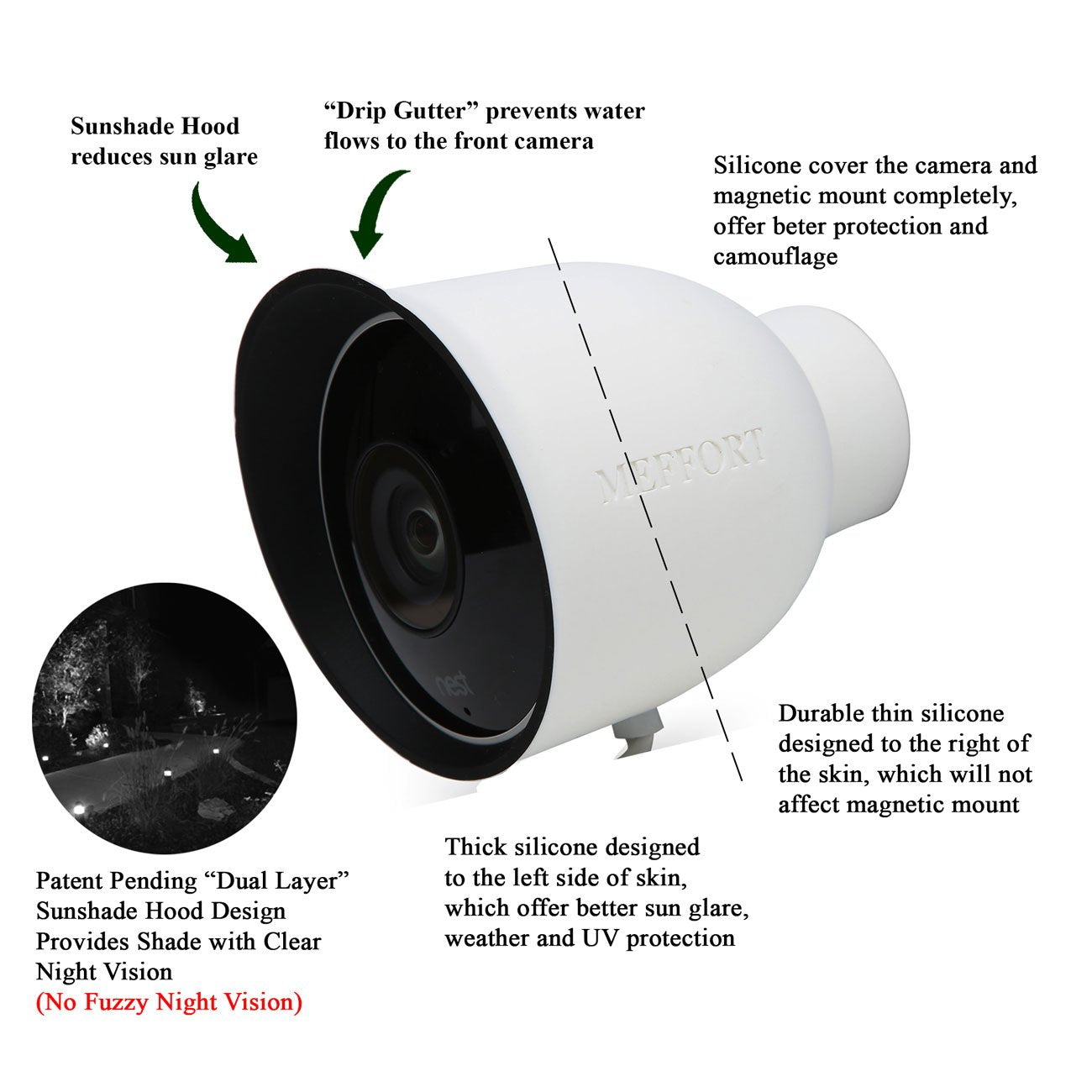 Silicone Skin Case Cover with Dual Layer Sunshade Design (Clear Night Vision) for Nest Cam Outdoor Wired (1st Generation), Offer Sun Glare UV Weather
