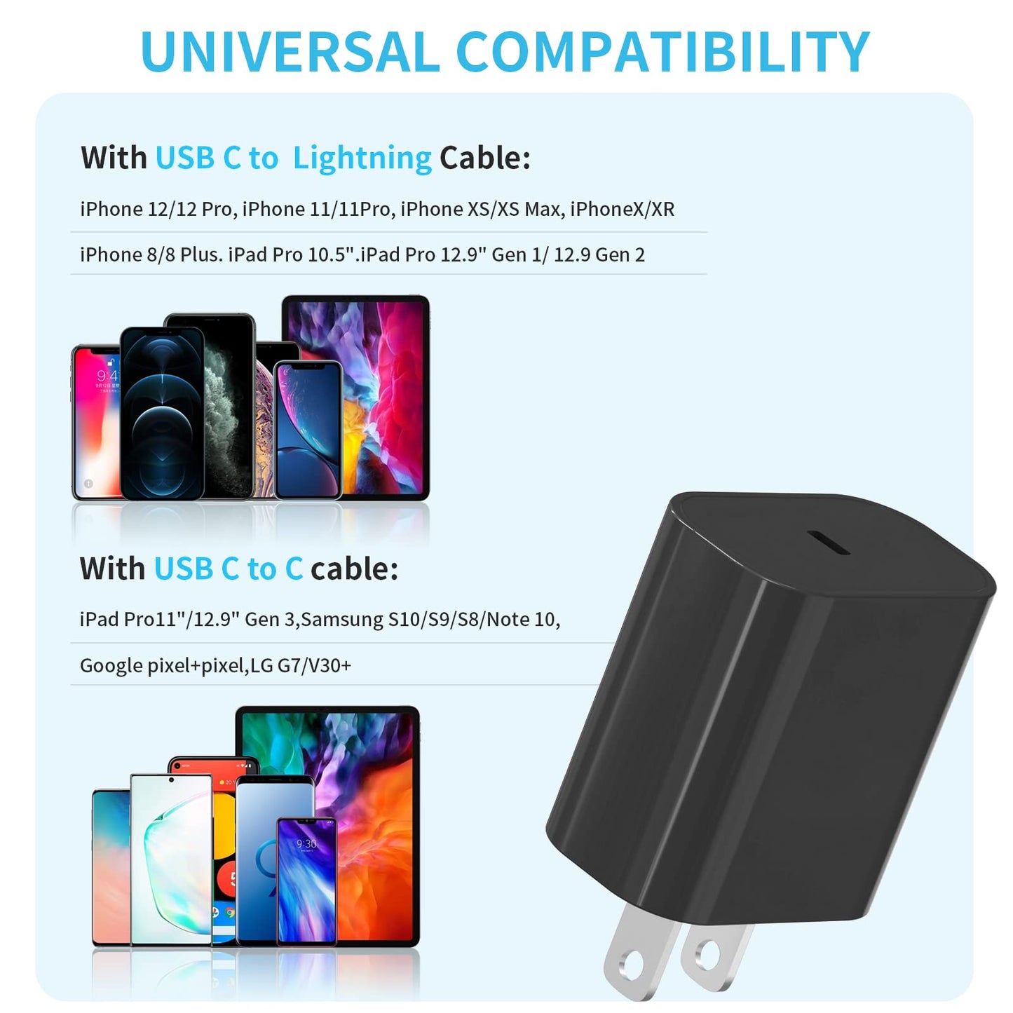 iGENJUN 3Pack USB C Charger Block 20W, PD 3.0 Type C Wall Chargers USBC Power Adapter Brick Cube Fast Charger for Phone 17/17 Pro/16/15, Galaxy