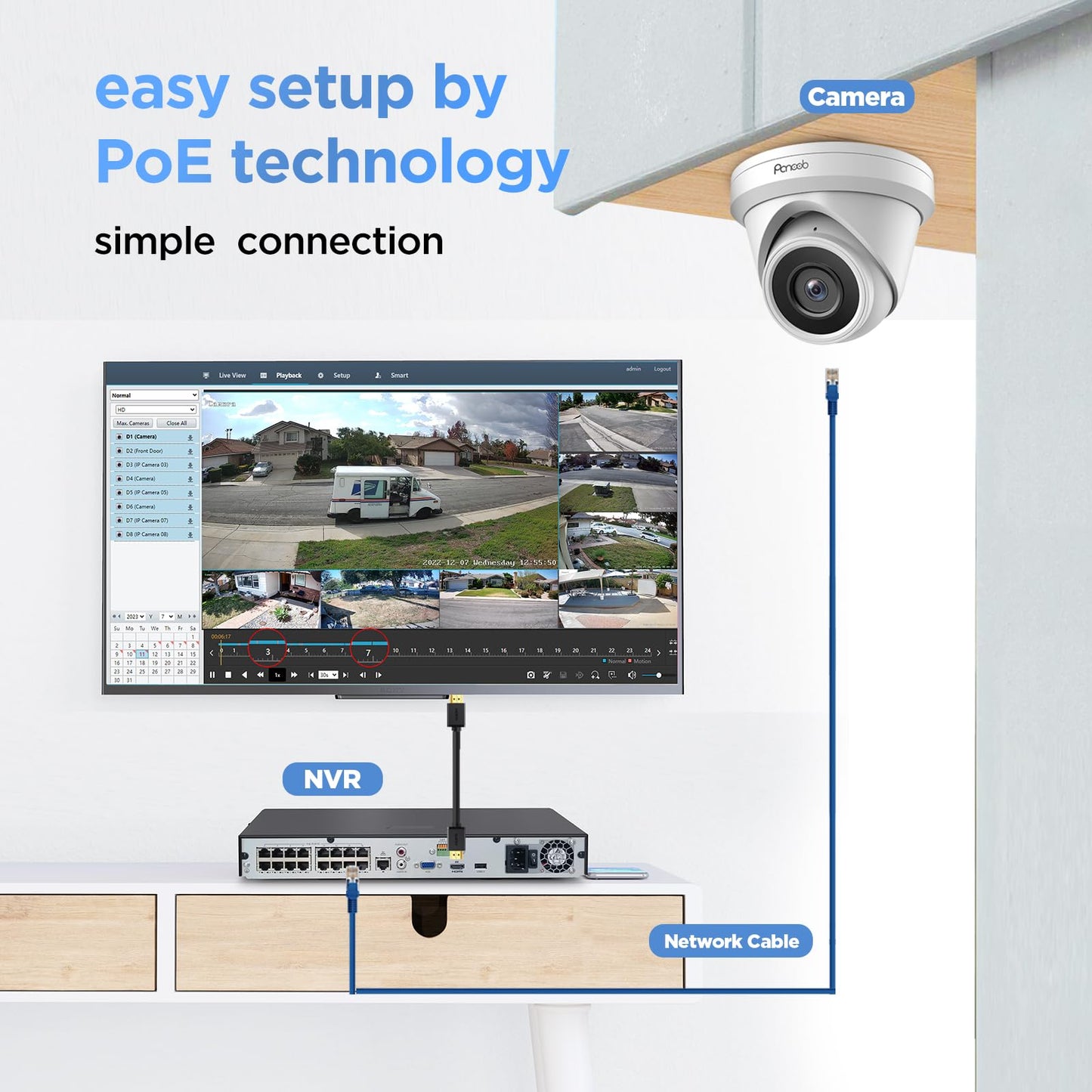 PANOOB 16 Channel Security Camera System 4K PoE, 12x 8MP Wired IP Turret Dome Camera with AI Human Vehicle Detection, Built-in Mic, Remote Access 24-7