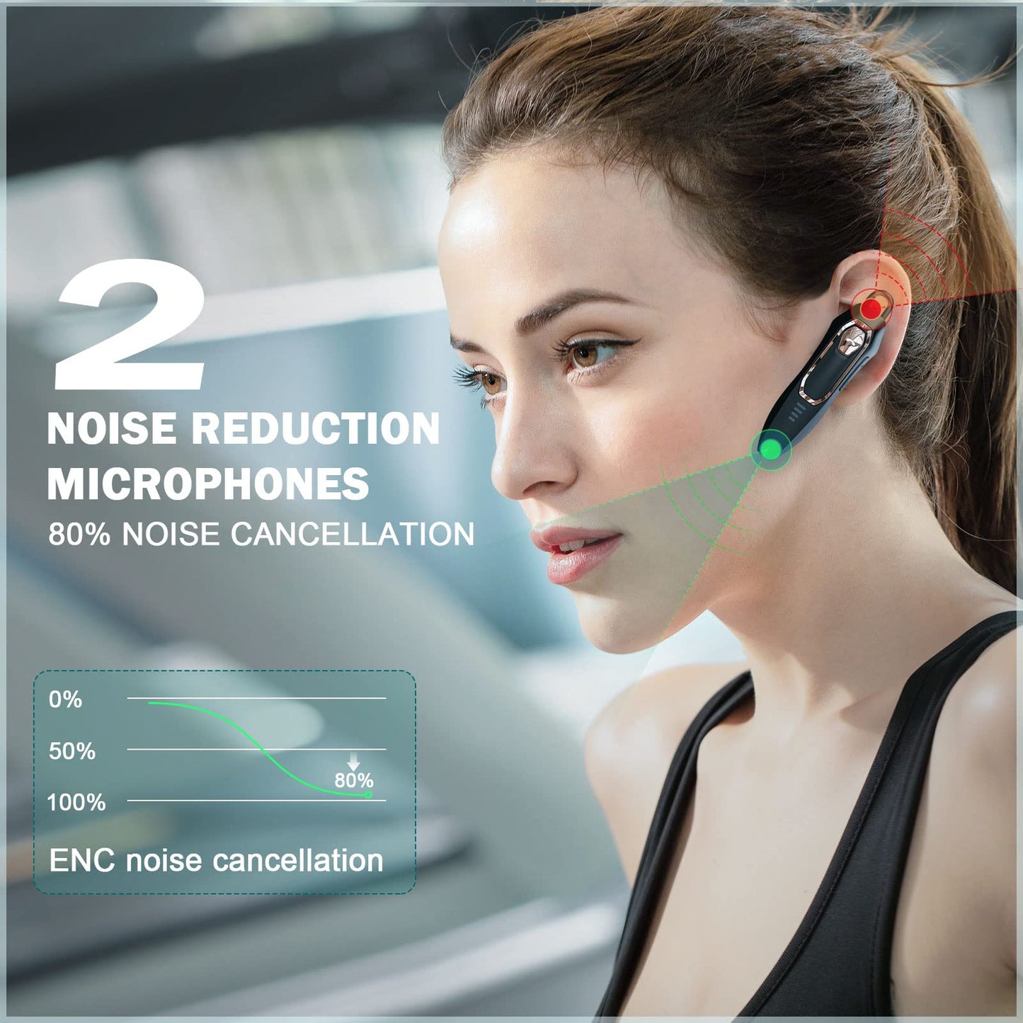 Micool Trucker Bluetooth Headset, Noise Cancelling, 30H Talking Time, Mute Button, Hands Free Bluetooth Earpiece for Cell Phone