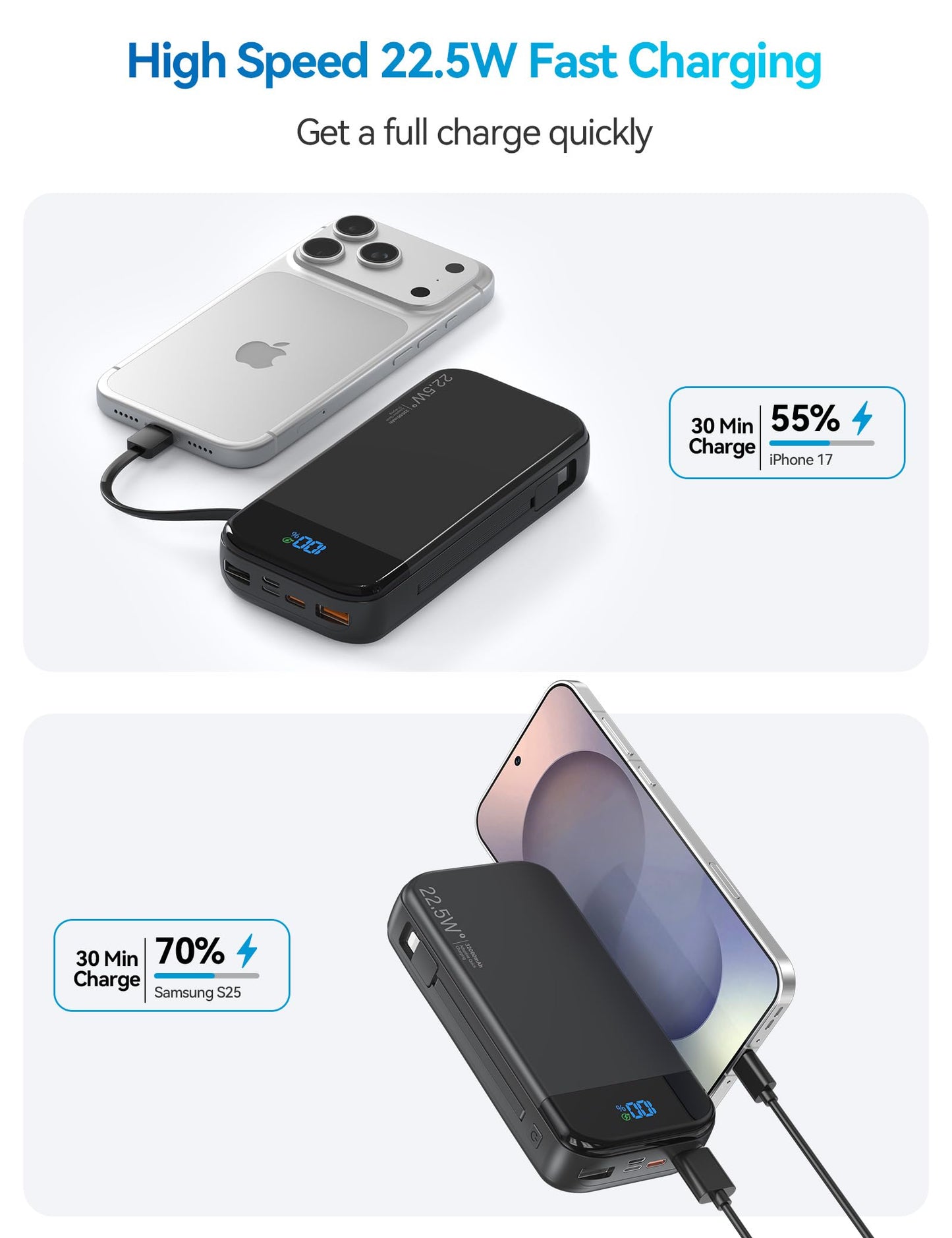 LENGSUM Portable Charger 32000mAh 22.5W Built-in Cables USB C Fast Charging