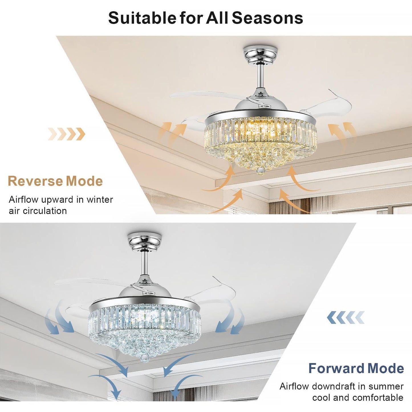 FIDGRA 42'' Fandelier Ceiling Fan with Light, Chandelier with Fan, Chrome