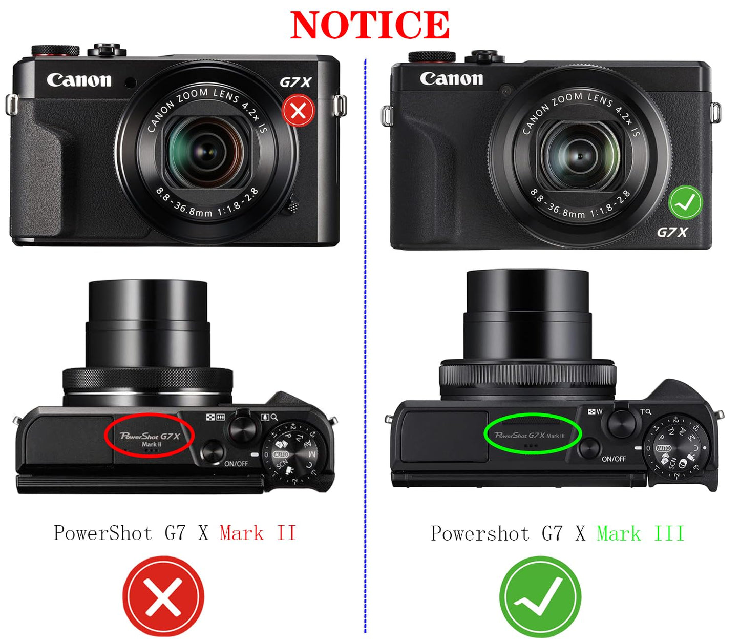 HUIPUXIANG G7 X Mark III Screen Protector for Canon PowerShot G7X Mark III mark3 Digital Camera (for accessories), [3 Pack] LCD Tempered Glass Film