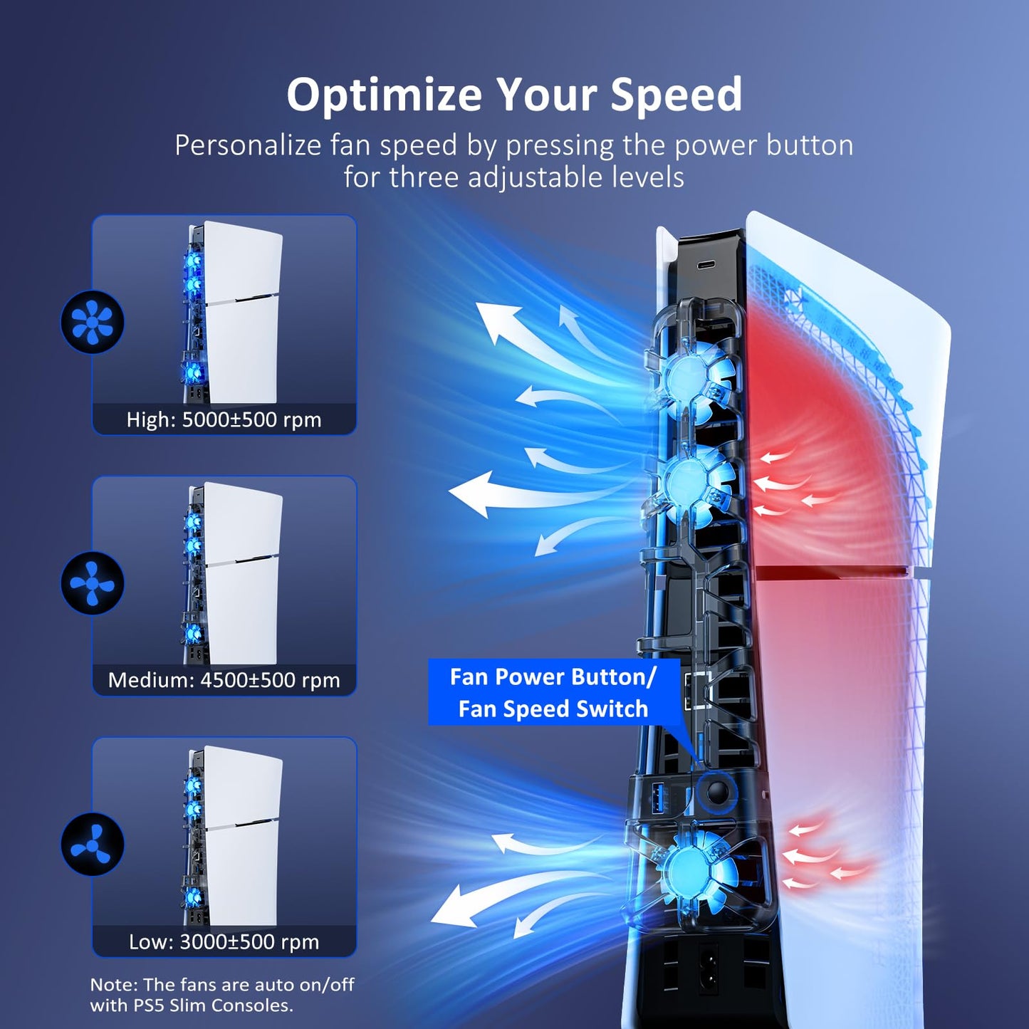 NexiGo PS5 Slim Silent Enhanced Cooling Fan with Adjustable Speed, Auto Power On/Off, with USB 3.0 Port, Efficient Cooling System for Both PS5 Slim
