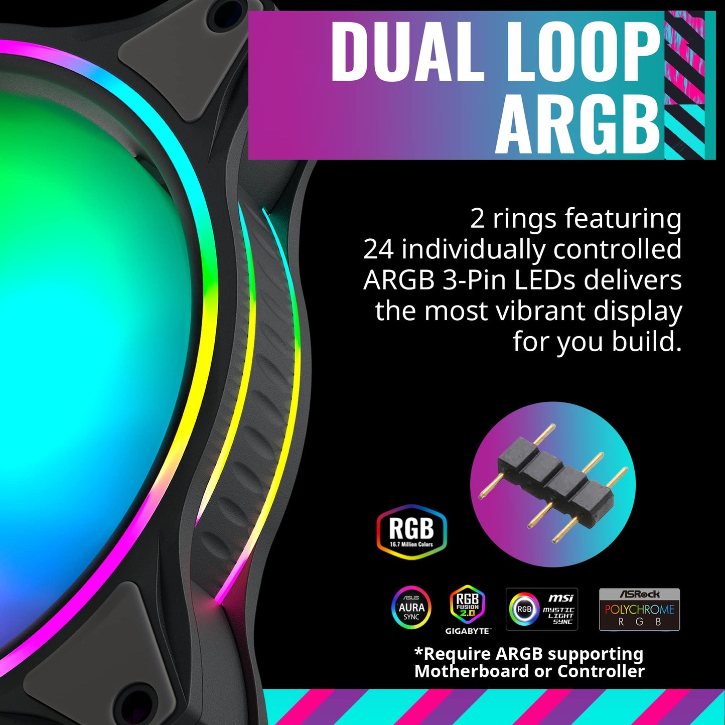 Cooler Master MasterFan MF120 Halo Fan, Duo-Ring ARGB Customizable Lighting, 120mm PWM Static Pressure, ARGB Header Extender For PC Case, Liquid