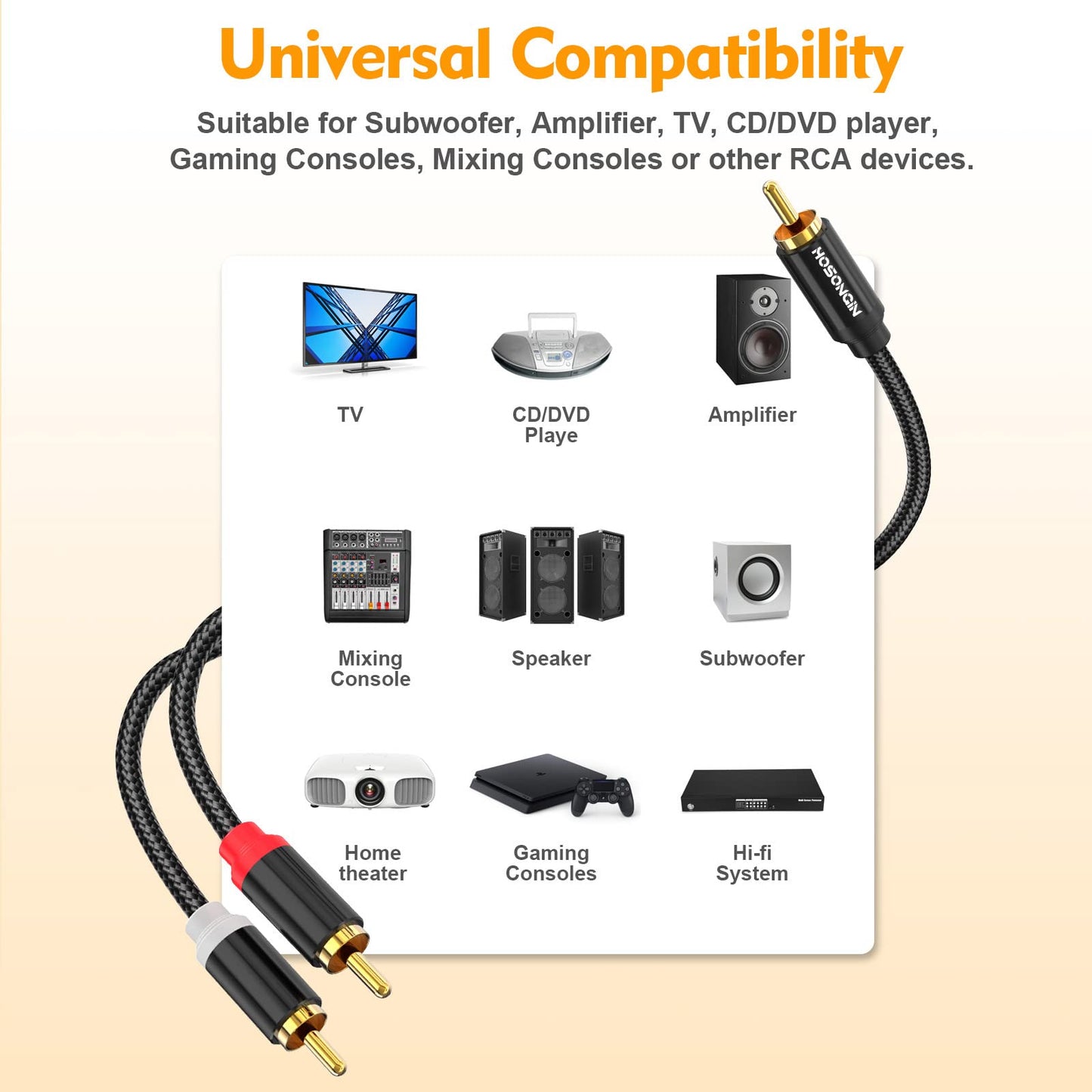 HOSONGIN RCA Y Splitter Cable, 3.3Ft, 2Pack, 1 Male to 2 Male Audio Cable, Gold-Plated, Noise-Free Durable Braided Design RCA Adapter for Subwoofers