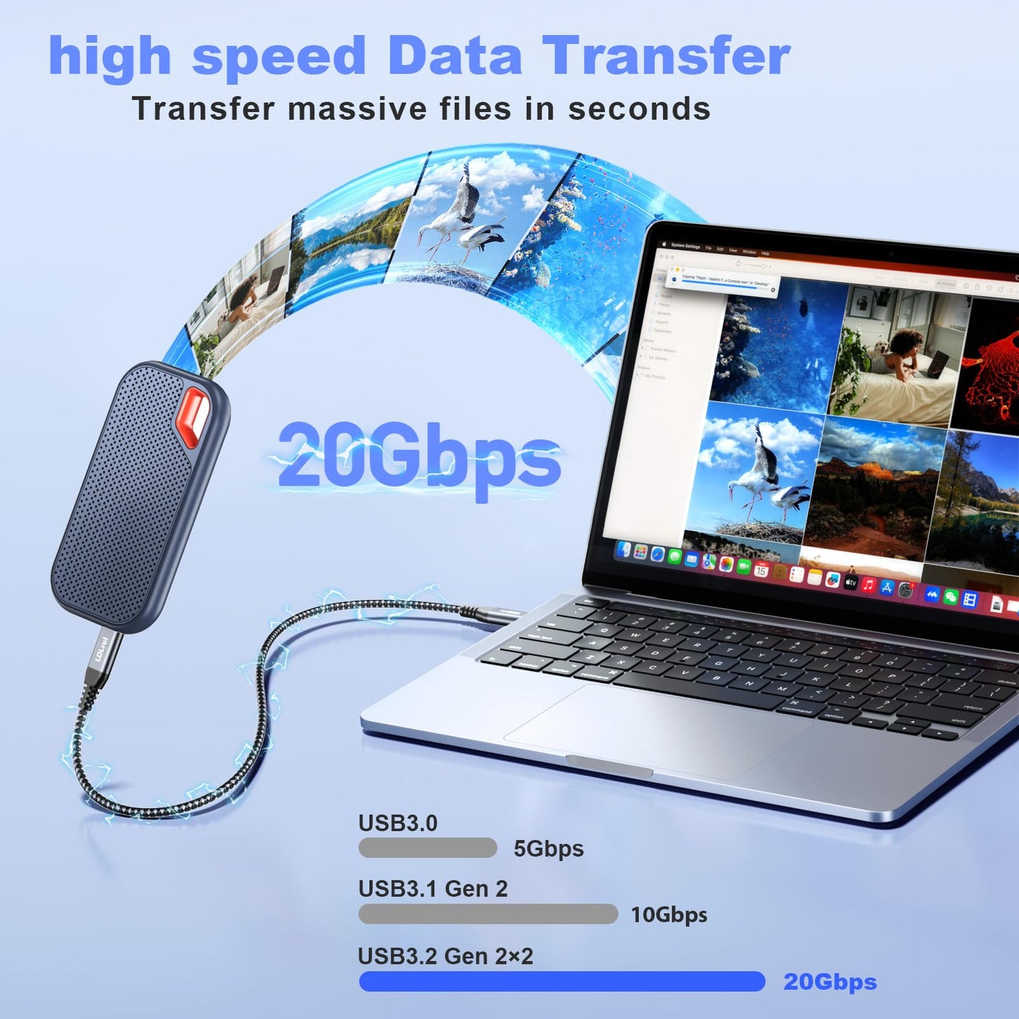 USB C Cable [3FT, 2-Pack] 20Gbps High-Speed Data Transfer, 4K UHD USB C Monitor Display, USB 3.2 Gen 2x2, 100W Fast Charging Cord for iPhone 17/16