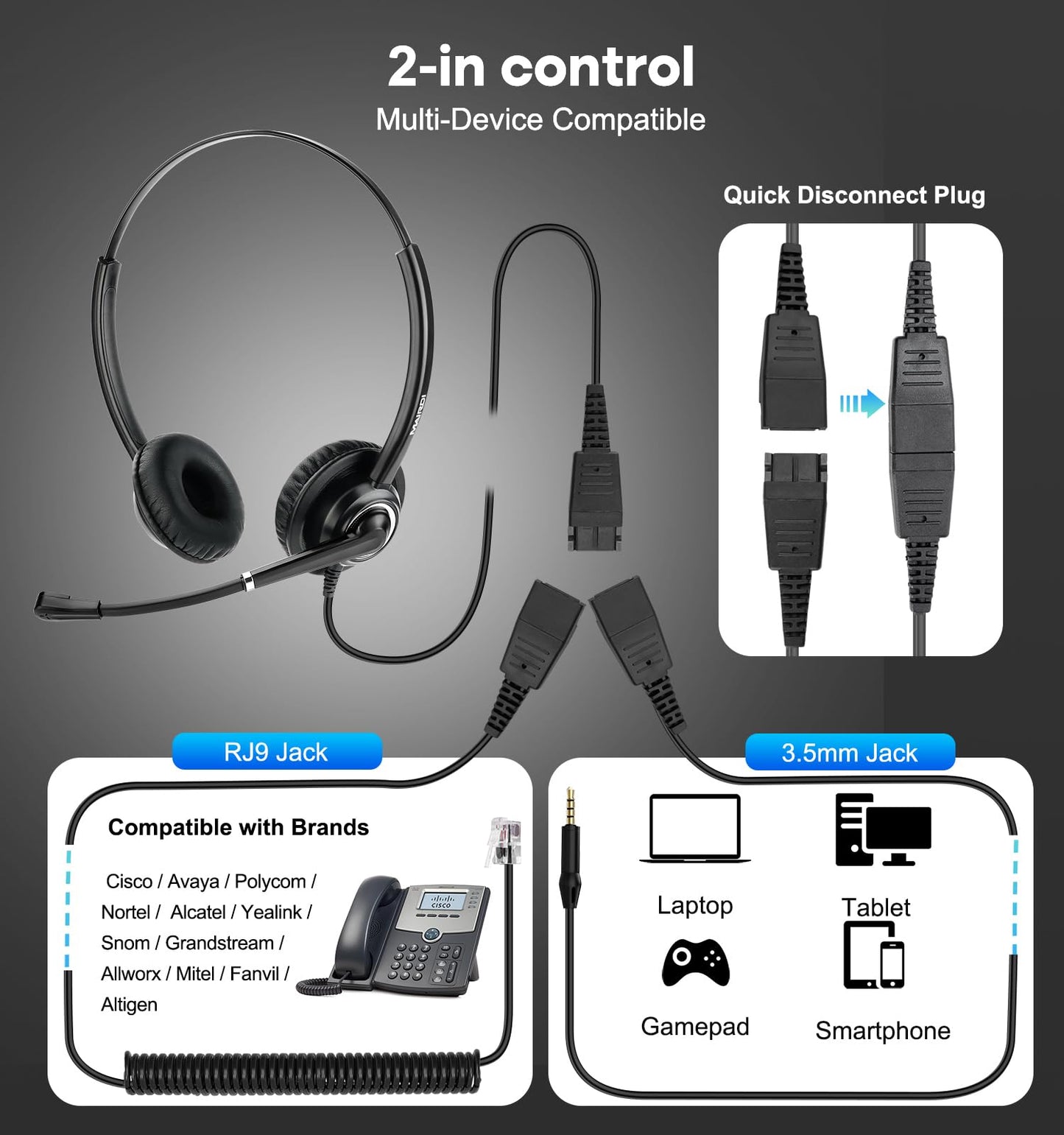 MAIRDI Phone Headset with Microphone Noise Canceling, RJ9 Headset for Landline Deskphone Call Center, Office Headset for Yealink
