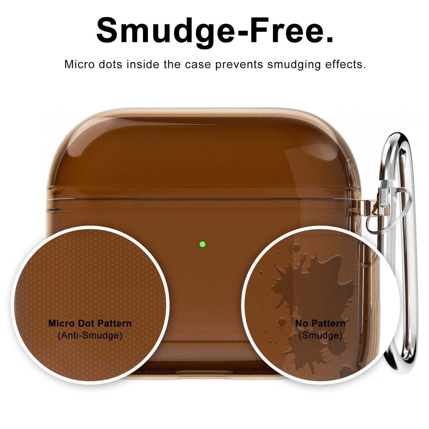 Svanove for Airpods 4 Case Clear Hard Plastic, Transparent Simple Cute Airpods 4th Generation Case with Keychain, Girly Y2k Aesthetic Trendy Airpods
