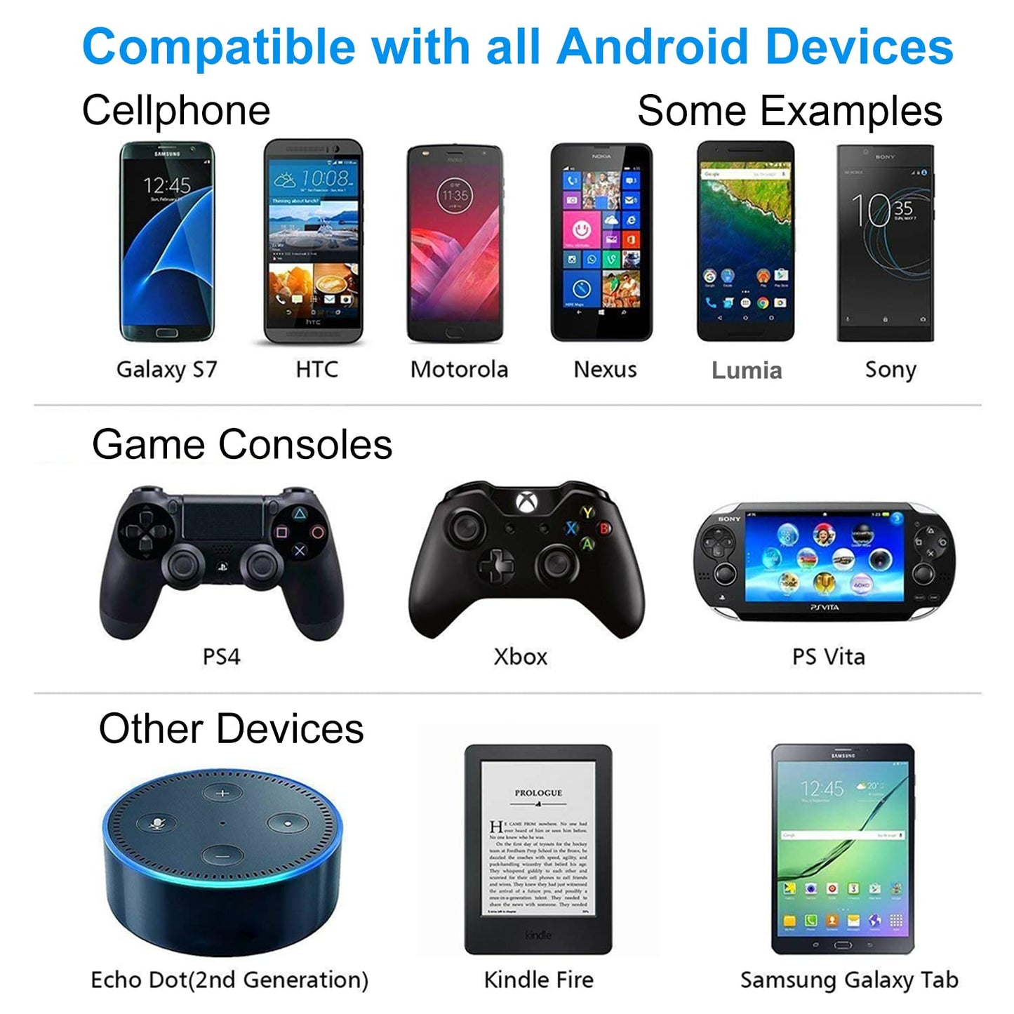 CLZWiiN Short Micro USB Cable (6 Pack 1FT White), Android Phone Charger Cord, High Speed Charging and Sync Data Cables for Charging Station