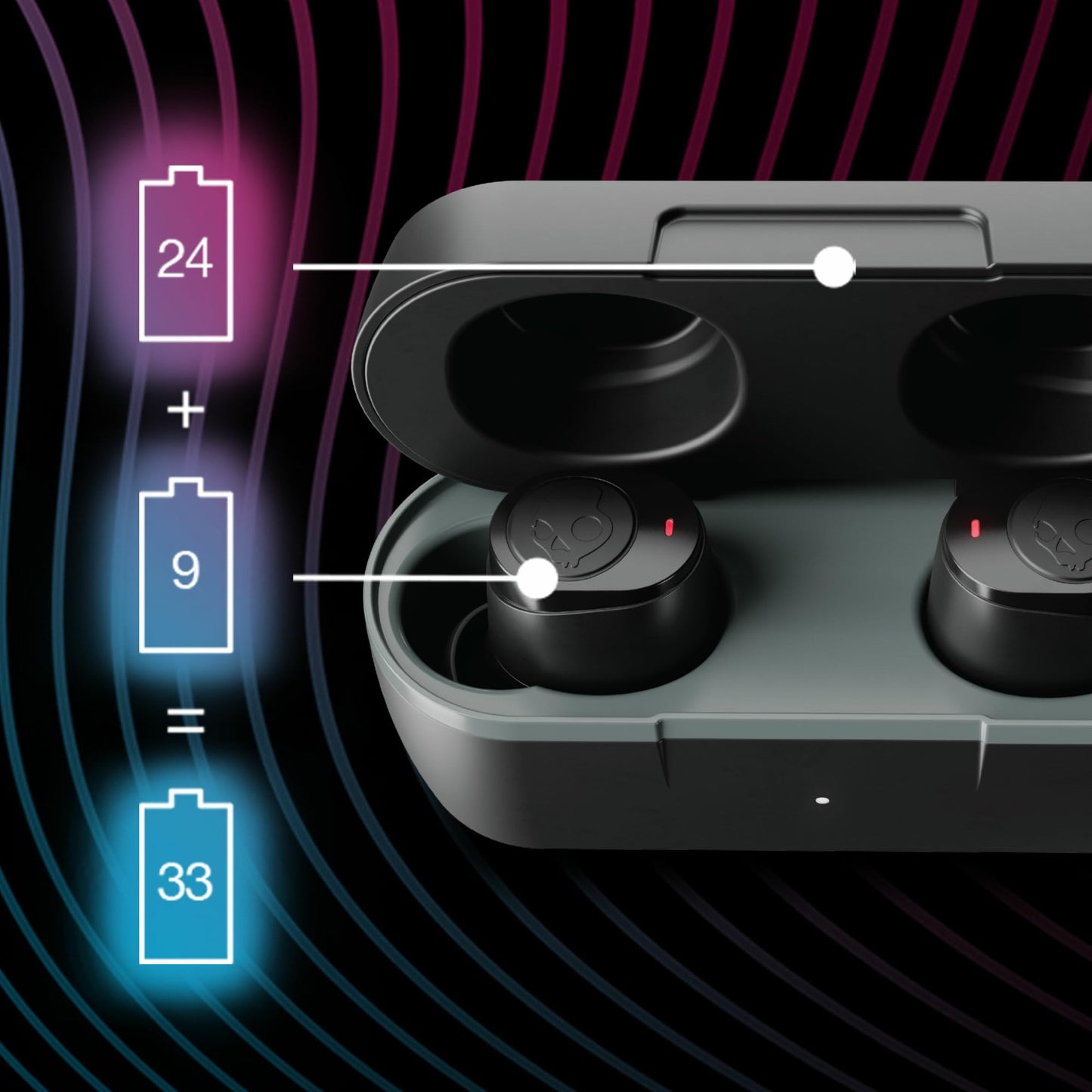 Skullcandy Jib True 2 Wireless Earbuds, Bluetooth Headphones, Up to 33 Hours Battery with Charging Case, Noise Isolating Fit, Sweat and Water