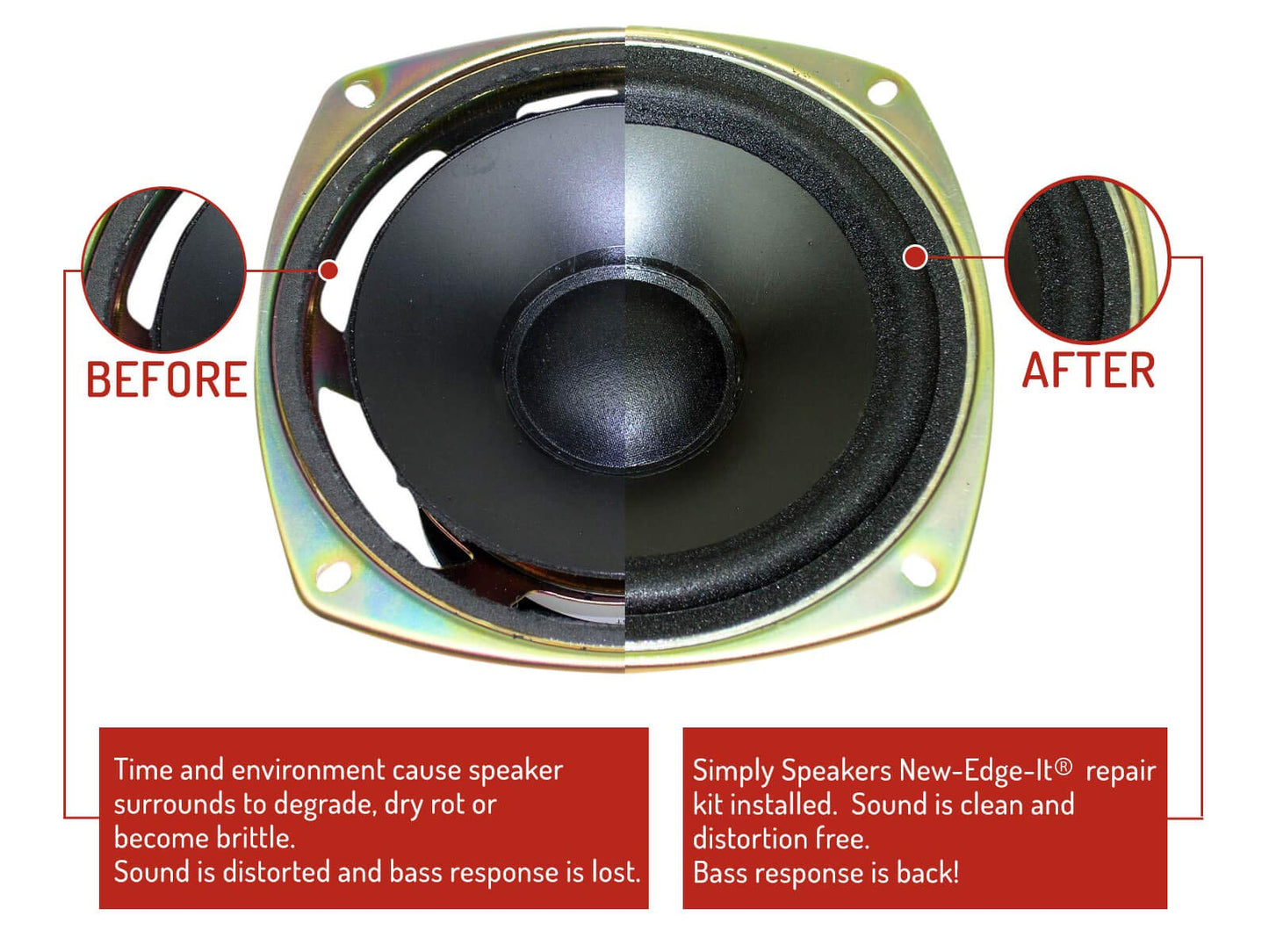 Simply Speakers 6.5 Inch Foam Speaker Repair Kit 115H, 406G, 4206, Others, FSK-6.5 (Pair)