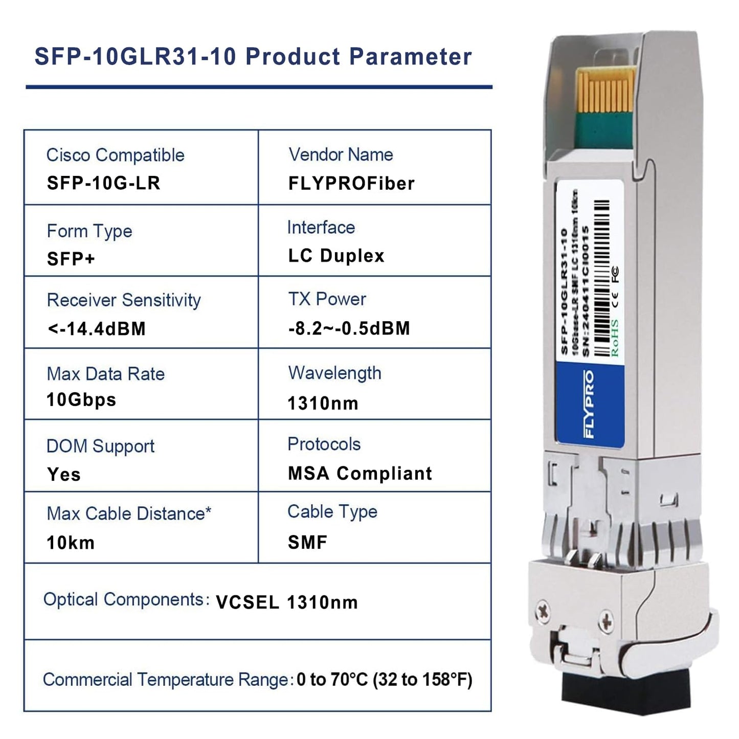 FLYPROFiber- 10GBase-LR SFP+ Transceiver, 10G Single Mode SFP+ to LC Optic Module, Cisco SFP-10G-LR, Ubiquiti UniFi UF-SM-10G, Meraki MA-SFP-10GB-LR