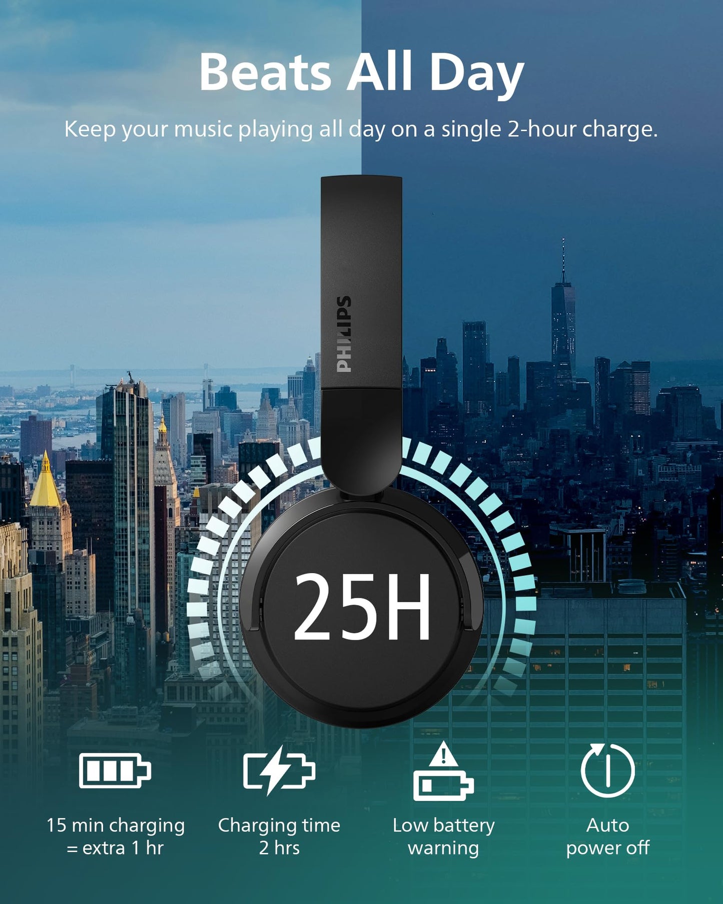 PHILIPS H3209 Wireless Headphones,On-Ear Bluetooth Headphones, Dynamic Bass, Sound Signature,Clear Call,25H Battery Life,Fast Charging,Soft Ear…