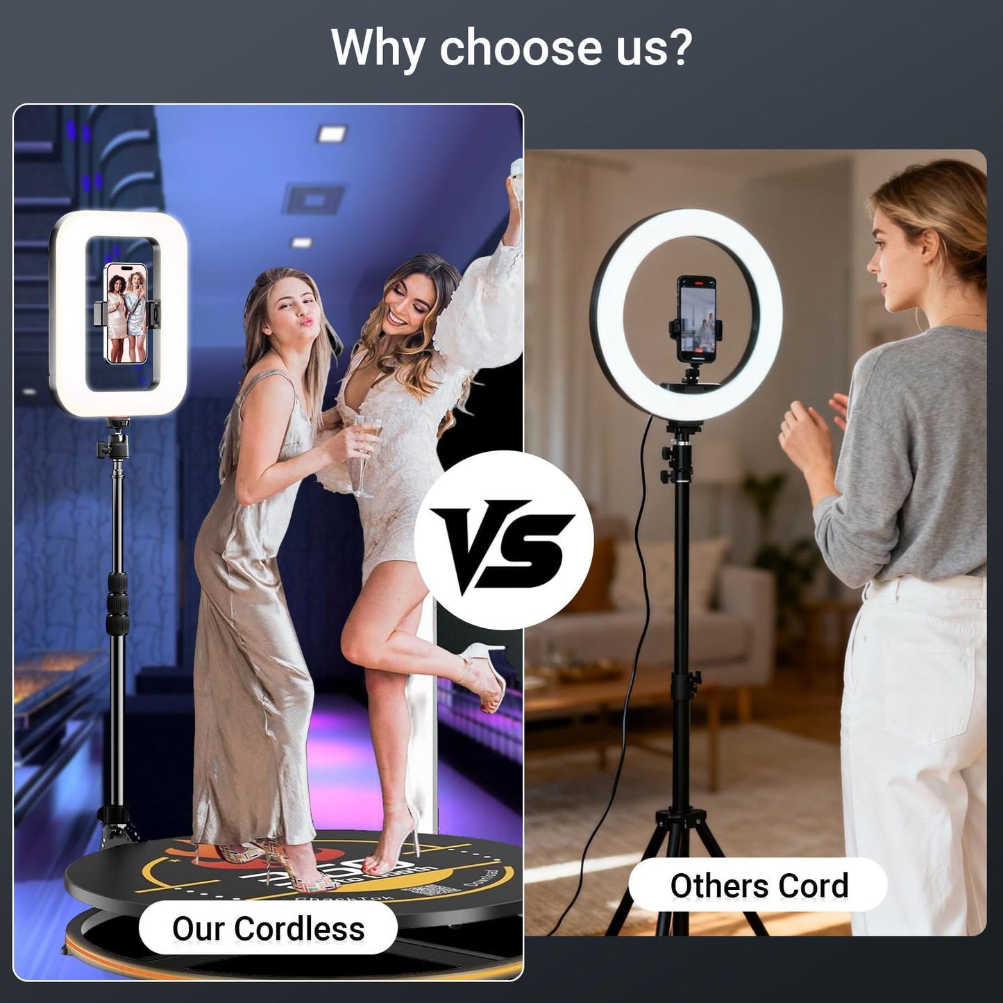 Smartphone Video Rig with Rechargeable Light, Handheld Ring Light for Phone, Phone Stabilizer for Video Recording, Camera, Selfie, Make up