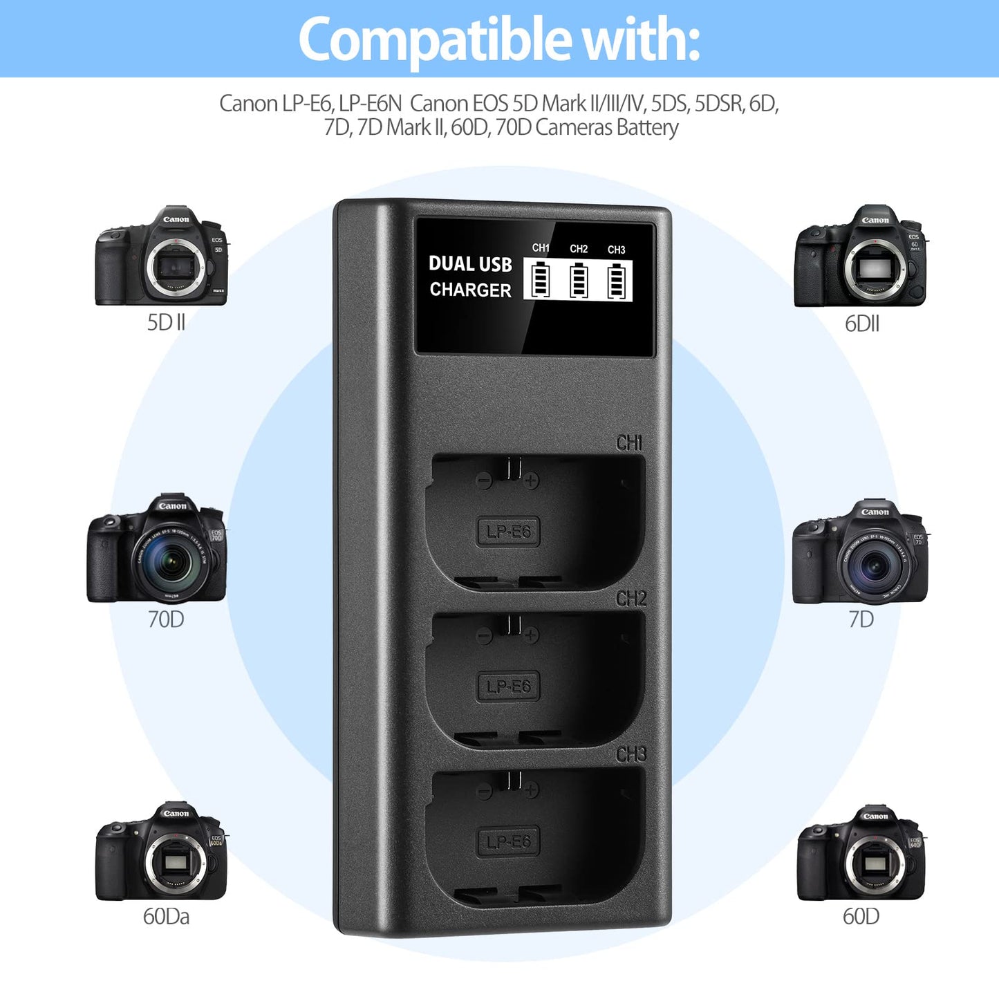 ENEGON LP-E6 LP-E6N LP-E6NH Triple Slot LCD USB Charger for Canon EOS 5D Mark II III and IV, 70D, 5Ds, 6D, 5DsR, 80D, 7D, and 7D Mark II, EOS 60D