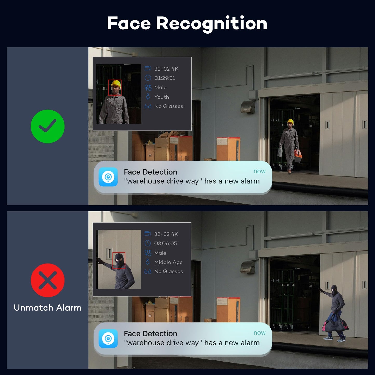 ONWOTE Face Recognition & AcuSearch, 16 Channel 6K 12MP NVR PoE Security Camera System, 16x 6MP 122° Outdoor Audio IP Cameras, AI Detect, 16CH