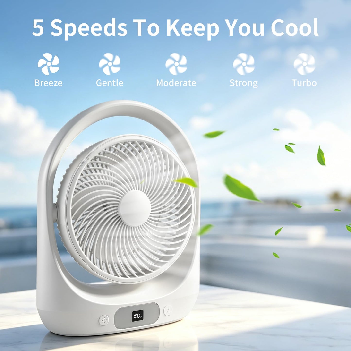 Sderx Desk Fan, 10000mAh Rechargeable Battery Fan, 20H Runtime