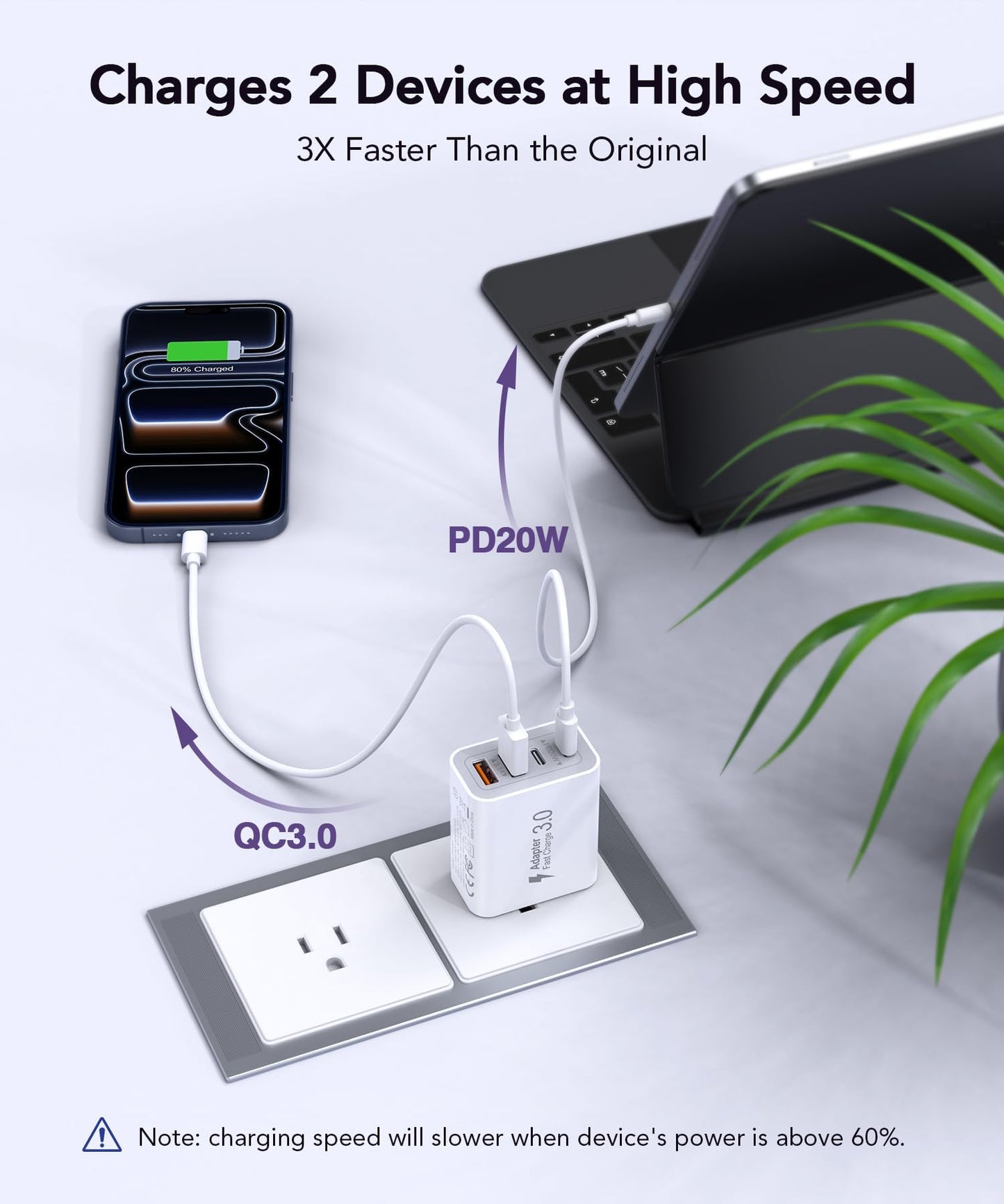 [2-Pack] 40W USB C Charger Block, 4-Port Type C Fast Charging Brick Dual PD&QC Wall Plug Adapter Compatible for iPhone13/14/15/16/17 Pro/Pro Max/iPad