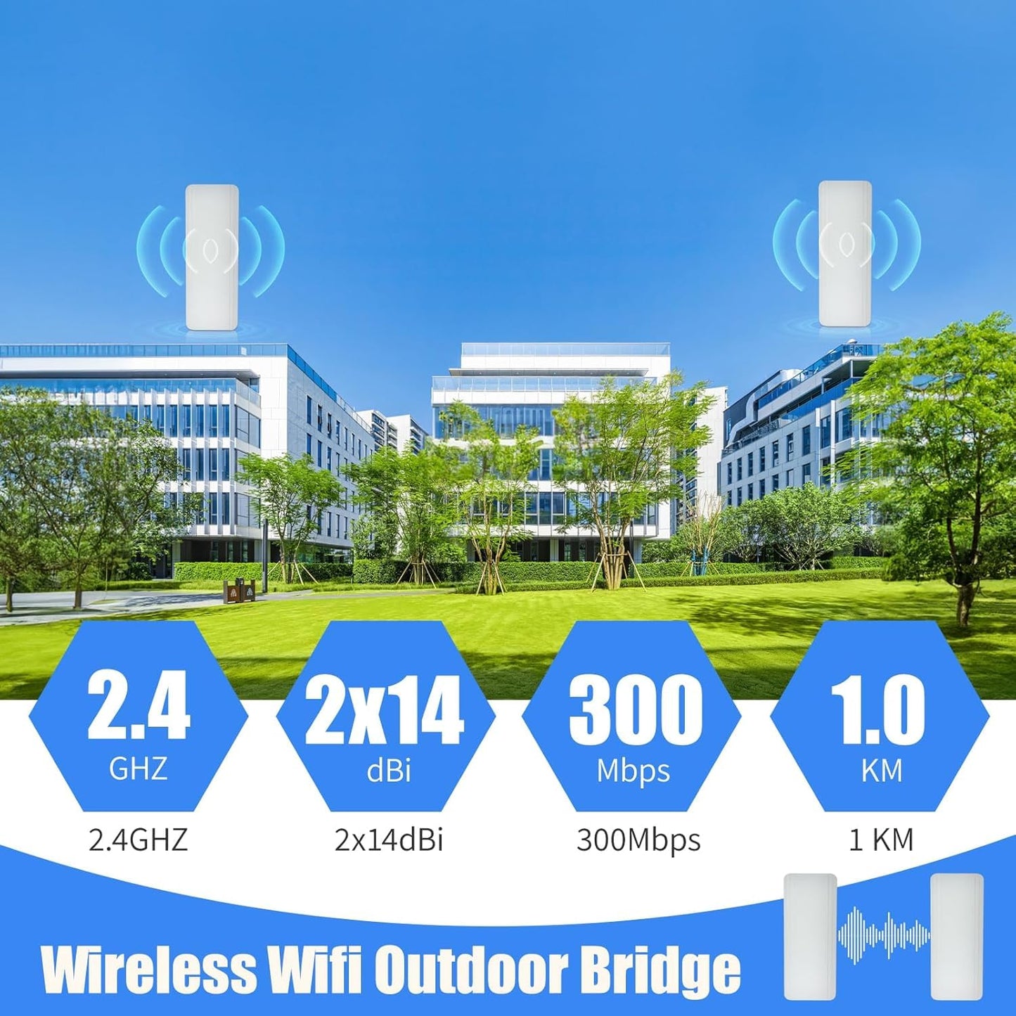 Davuaz Wireless Bridge,2.4GHz 300Mbps 2x14dBi High Speed | 1KM Long Range Working Distance | Point to Point Ptmp Outdoor WiFi Bridges for Wireless