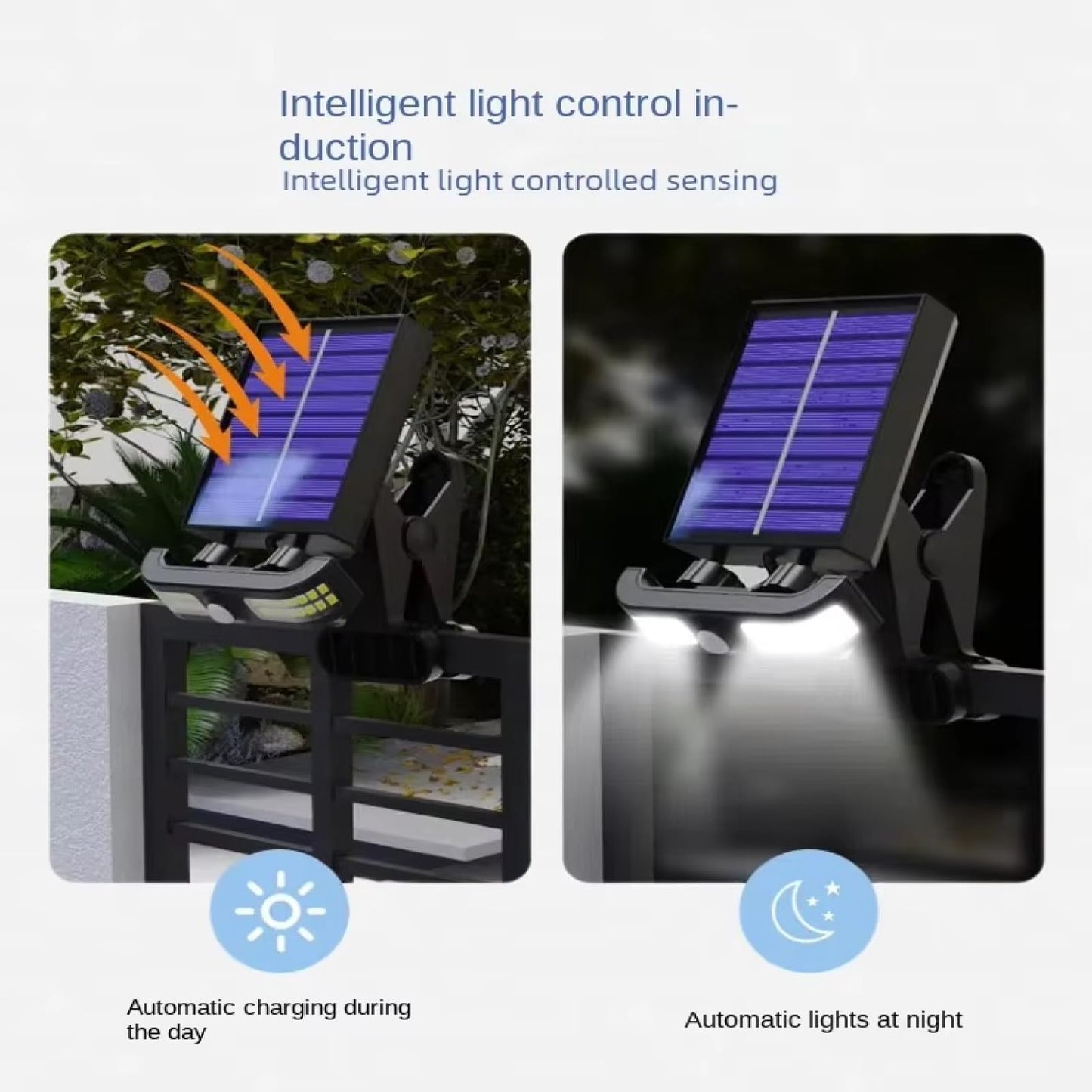ZHIIDIAN Solar Power Wall-Mounted Motion Sensor Super Bright LED Light with Clip, USB Charging LED Camping Light with Three Modes