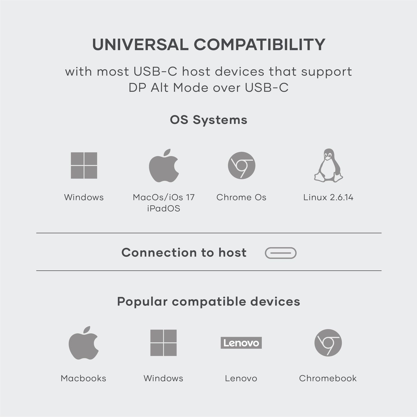 Satechi USB C to HDMI 2.1 8K Cable, with 8K @ 60Hz and 4K @ 120Hz, Type C to HDMI Cable, Thunderbolt 3/4 Compatible for MacBook Air/Pro M5/M4, iPad