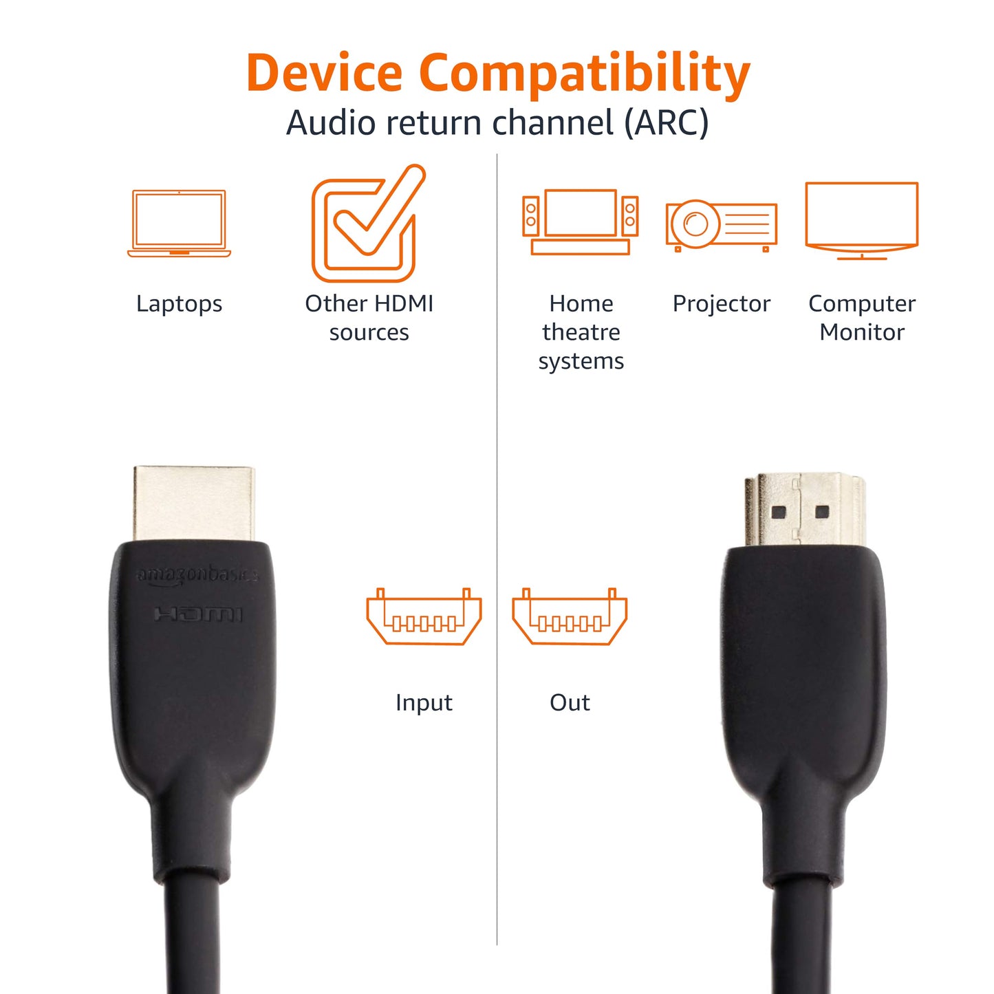 Amazon Basics HDMI Cable, 3 Feet, HDMI 2.1 to HDMI Cable (48Gbps), 8K@60Hz 4K@120Hz Certified Ultra High Speed, Black, Compatible