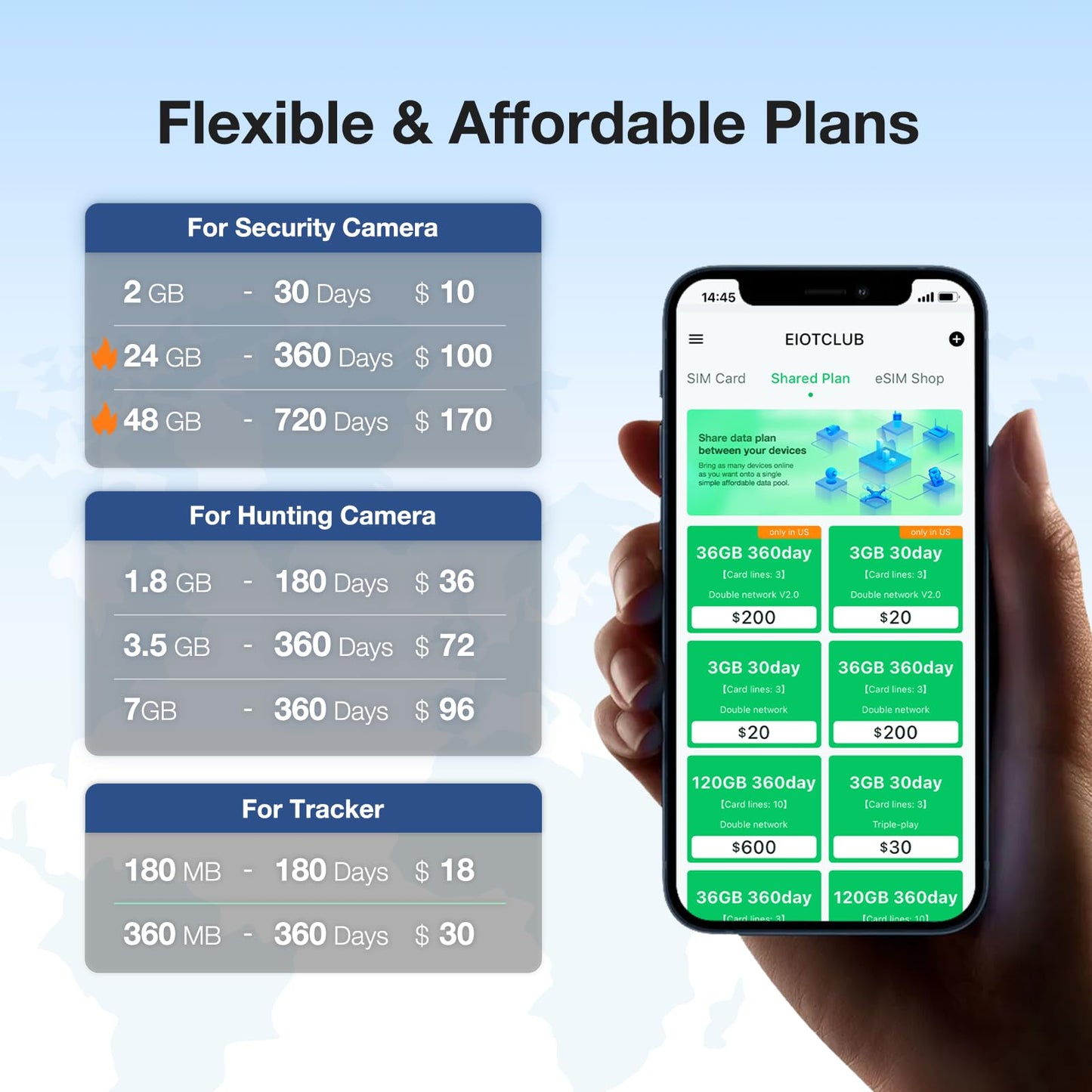 EIOTCLUB SIM Card for Data Only, 5G/4G LTE USA Compatible with Nationwide Networks for Security, Hunting Trail Game Cameras - No Contract
