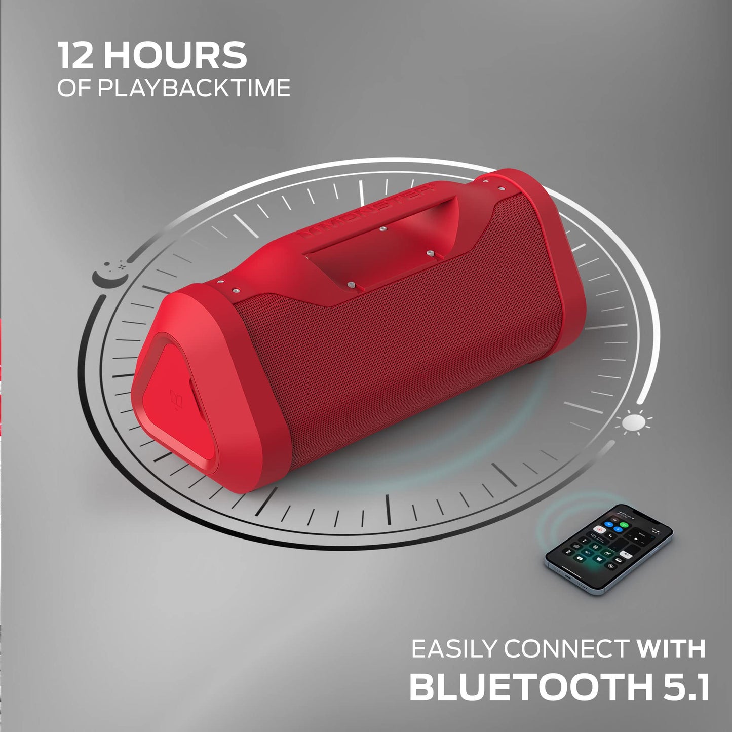Monster Blaster 3.0 Portable Speaker, 120W Wireless Bluetooth Speaker, IPX5 Rechargeable Waterproof Bluetooth Speaker with USB Charge Out & Aux Input