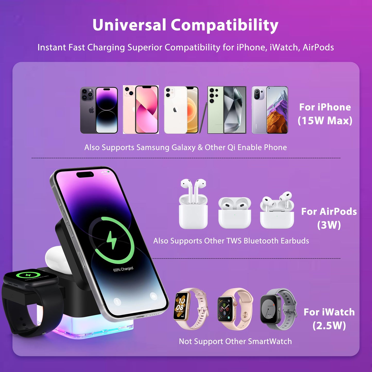 TACOSO Wireless-Charger 3 in 1 Apple-Charging-Station-Cube Nightlight Lamp 15W Magnetic Charger Stand Foldable Charging Dock for iPhone