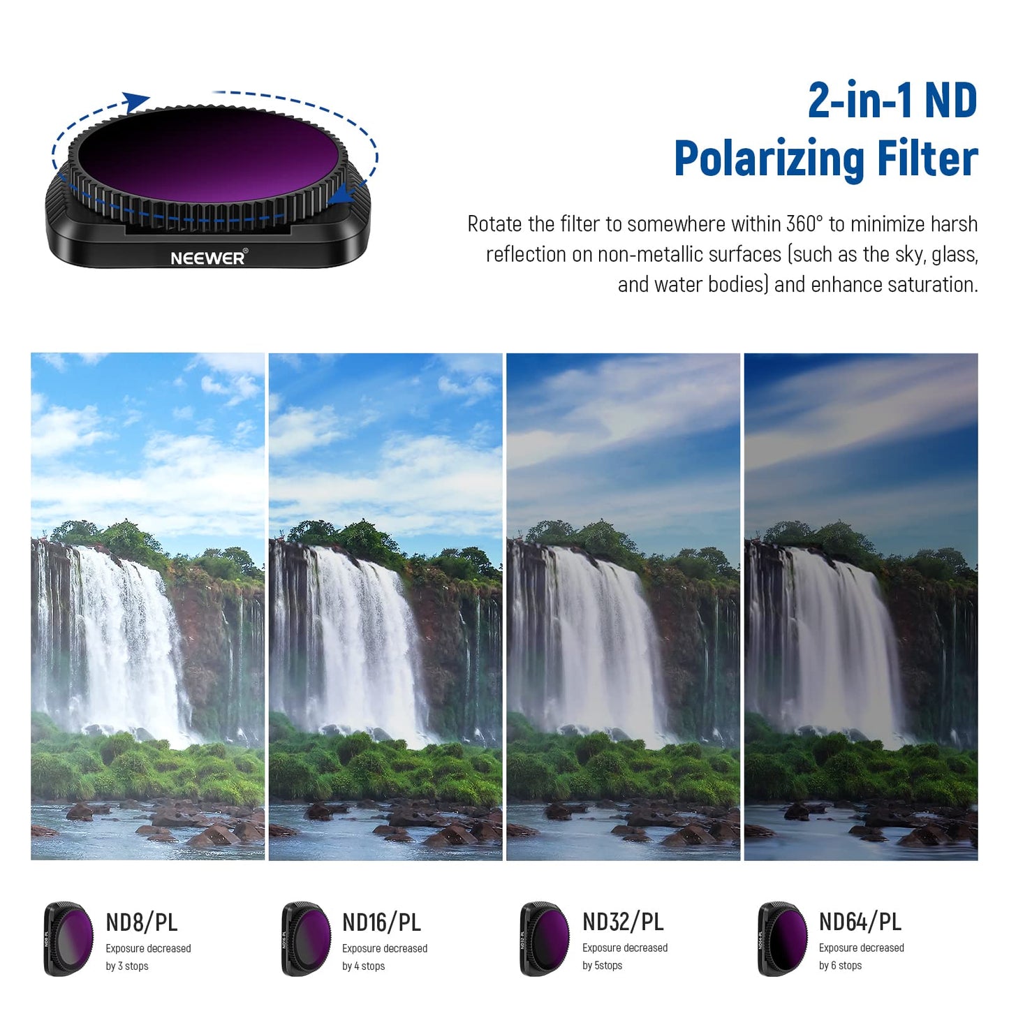 Neewer Magnetic ND/PL Filter Kit Compatible with DJI Osmo Pocket 2 / Osmo Pocket 1 Camera-4-Pack, ND8/PL, ND16/PL, ND32/PL, ND64/PL Filter, Made