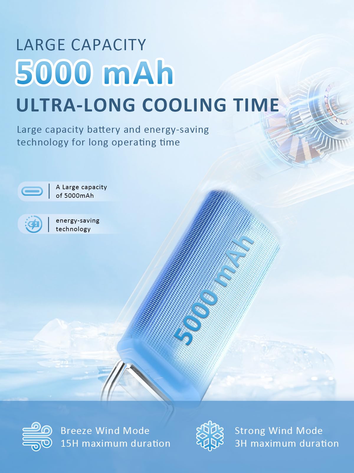 Platstudy Handheld Fan, Portable Fan, 1-100 Speed Adjustable Turbo Fan, 5000mAh Rechargeable Mini Personal Fan with Foldable Design and LED Display