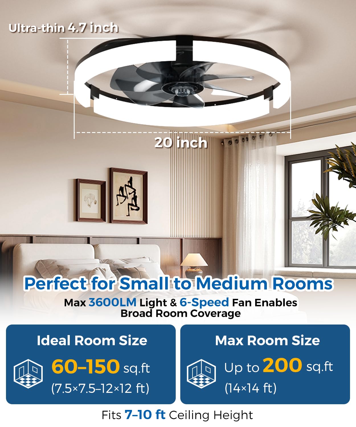 PACOVY 20'' Ceiling Fan with Lights, Flush Fandelier, Remote/APP Control