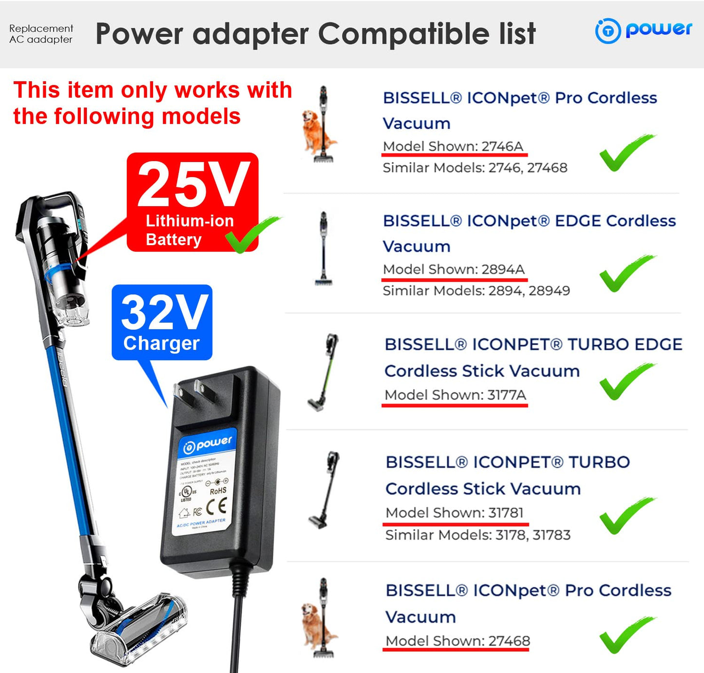 T POWER 32V Charger for Bissell ICONpet Pro 2746 27468 2746A Edge 2894 2894A Cordless Stick Vacuum Cleaner 1620774 SIL SSC-320110US pet Stain Eraser…