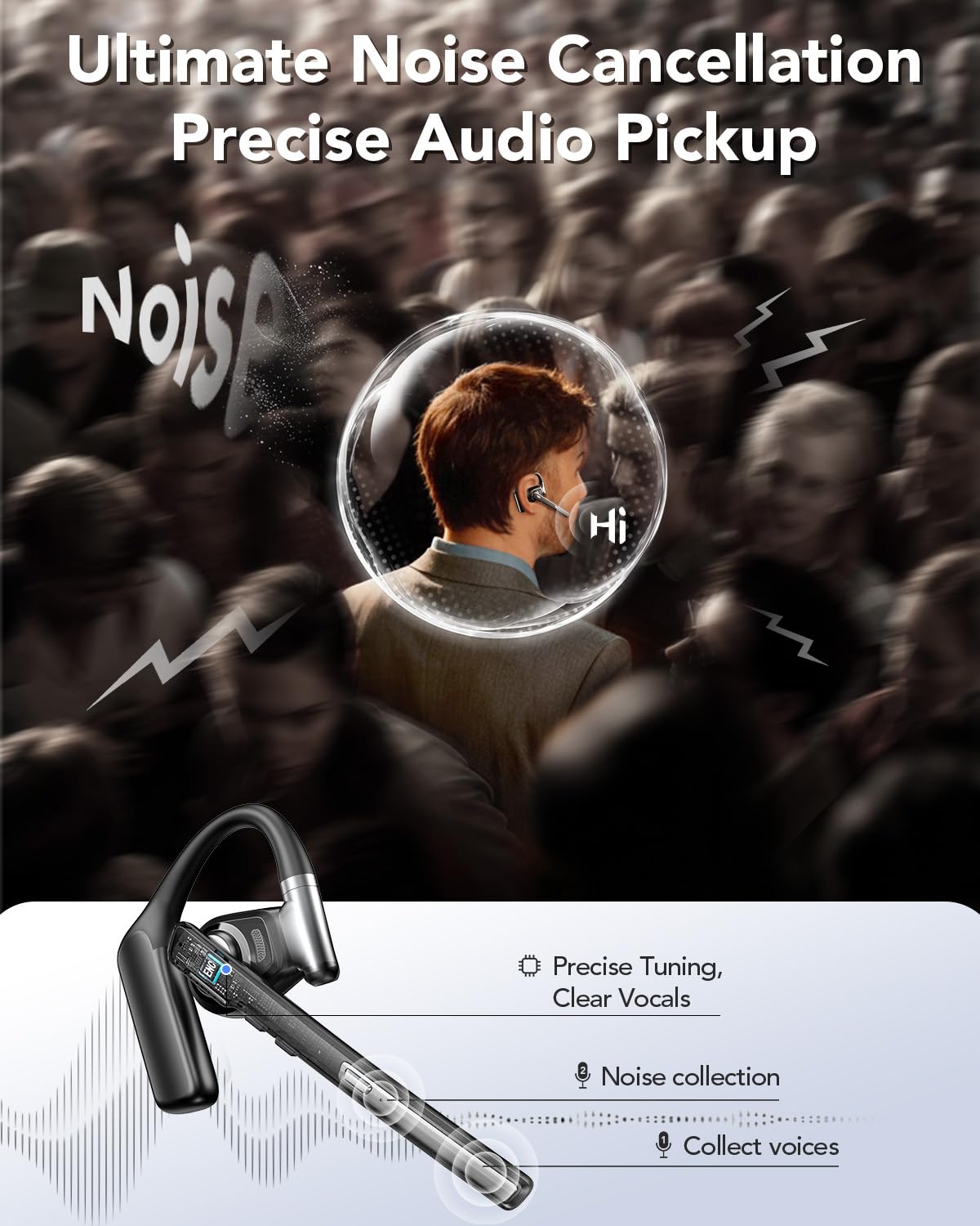 Bluetooth Headset V6.0, Open Ear Wireless Earpiece with Noise Canceling Mic, 96H Talking Time with the 950 mAh Charging Case for iOS Android Laptop