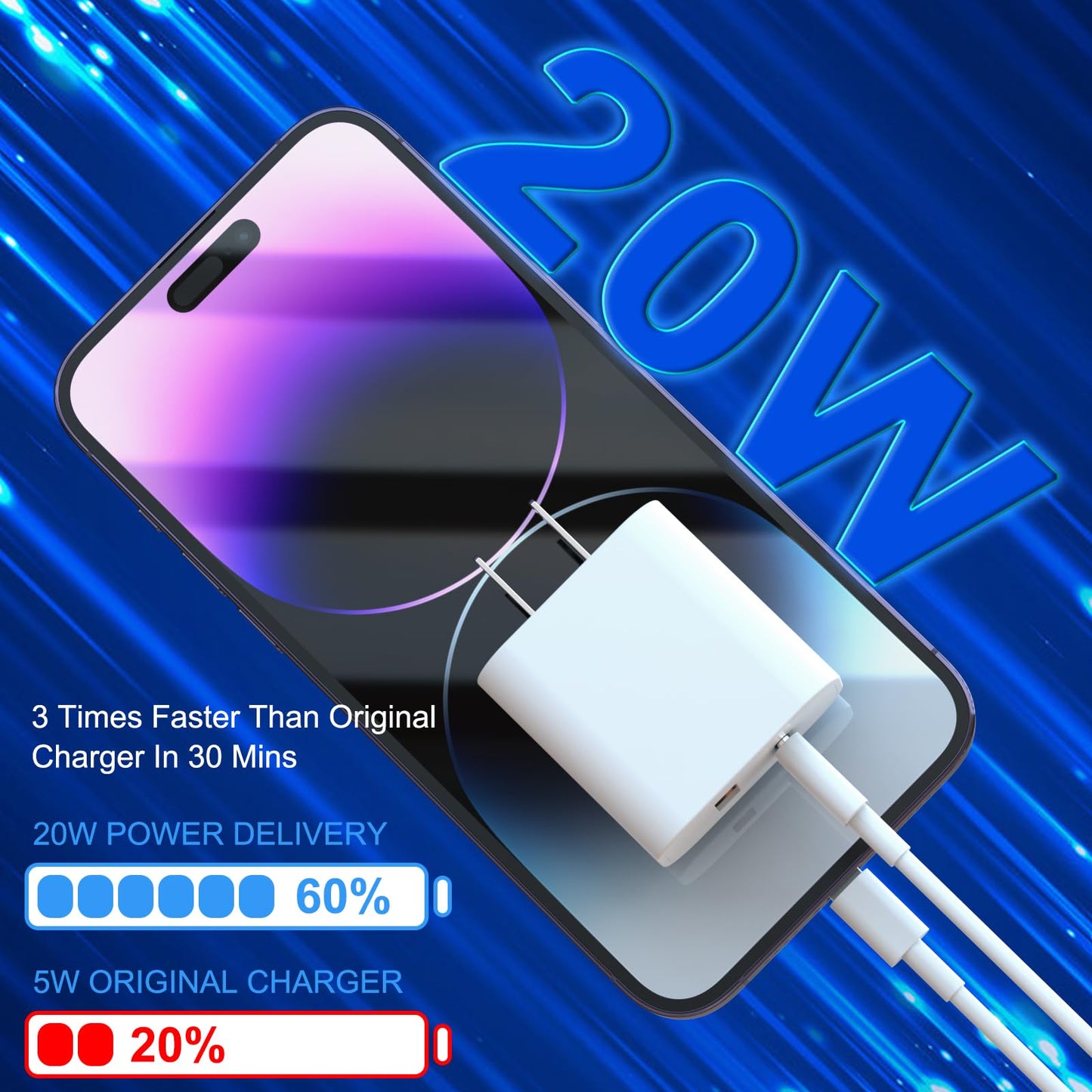3 Pack i Phone 17 16 15 14 USB C Charger Block, iGENJUN 20W Dual Port QC + PD 3.0 Power Adapter Wall Charger, Double Fast Plug Charging Brick for i