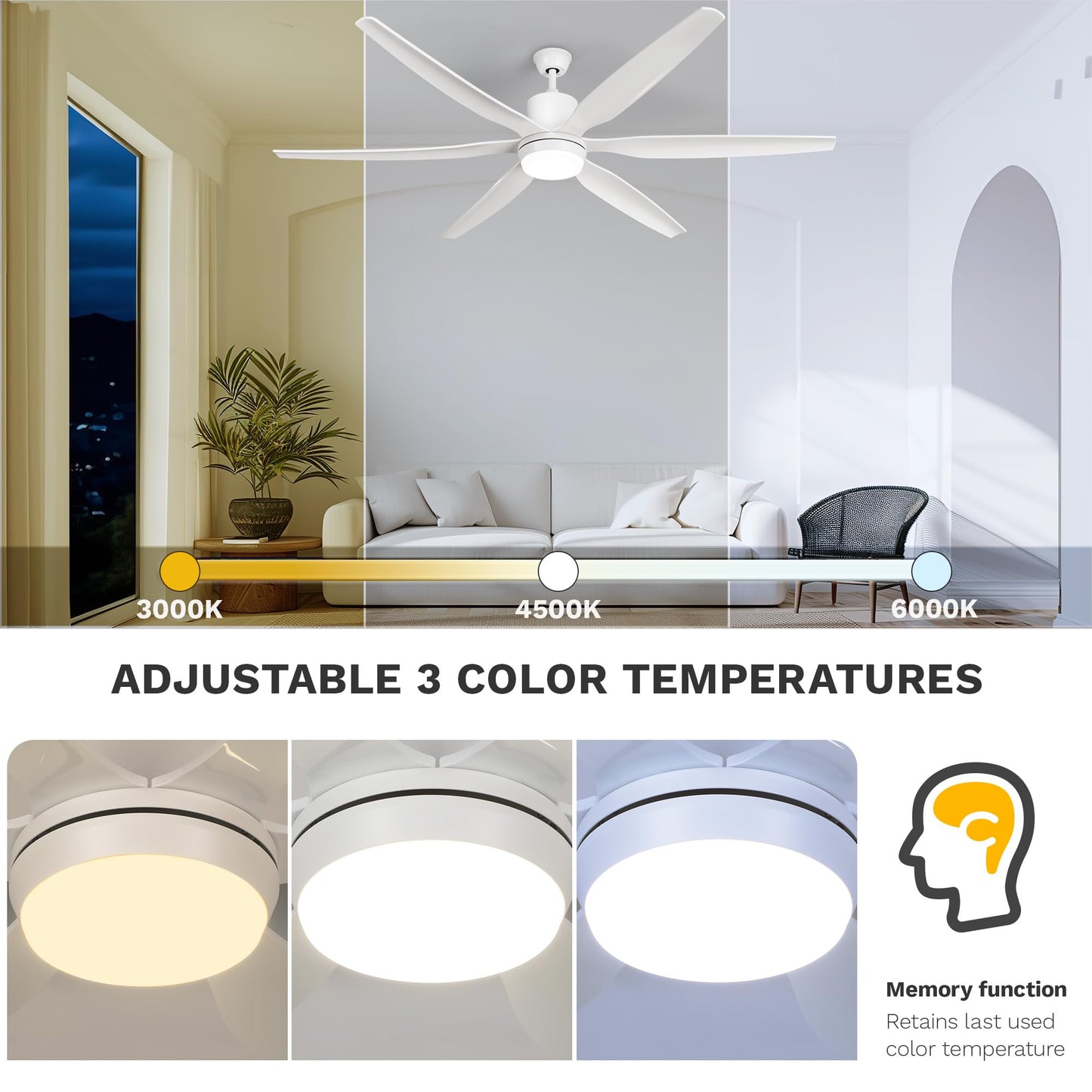 DWVO 66 inch Ceiling Fan with Lights, White