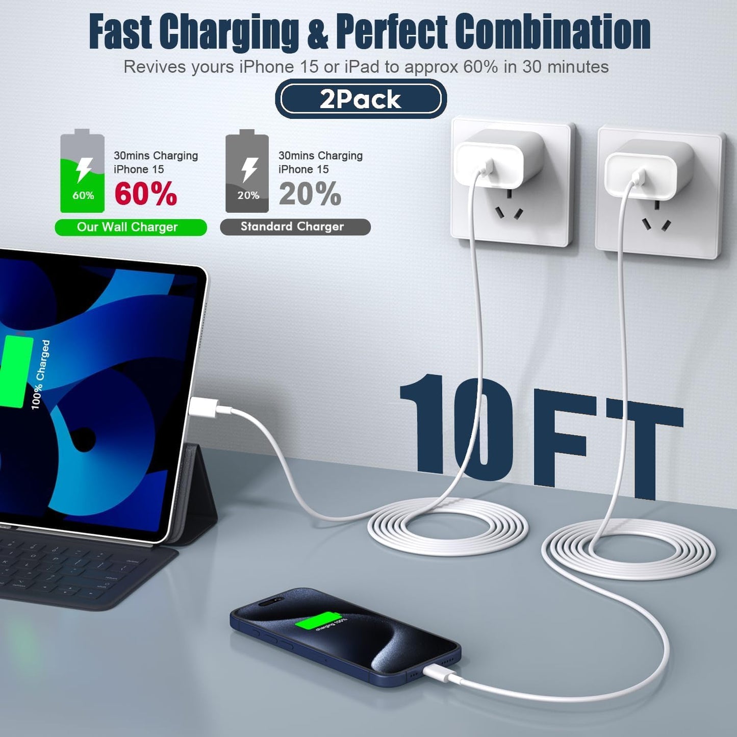 10Foot Fast iPhone Charging Cable,2Pack Super Fast iPhone USB C Wall Charger Block with 10FT USB C-C Charging Cable Type C Apple Adapter for i Phone…