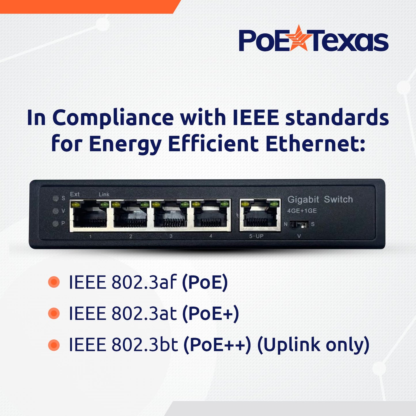 4 Port Gigabit PoE Extender with IEEE 802.3bt Uplink - Power Over Ethernet PoE+ Passthrough Switch with VLAN & 500 ft. Range Extension - Supports