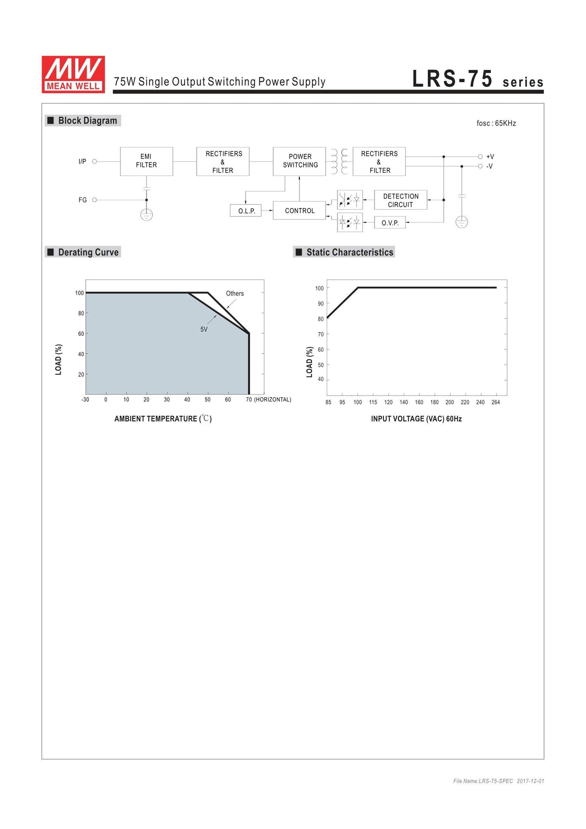 [Enclosed Type/LRS-75 Series/Industrial Application] MEAN WELL LRS-75-48 (76.8W 48V 1.6A) Single Output Switching Power Supply