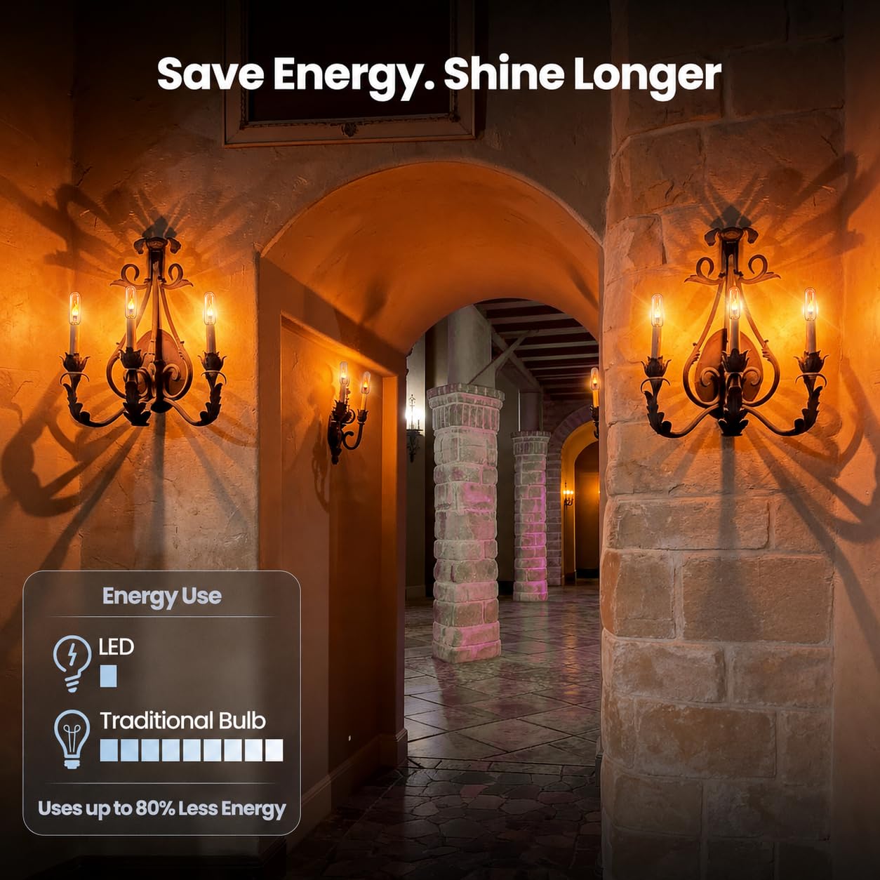 Vicstone E12 Flame Light Bulbs Real Flickering Effect LED Candelabra Bulb
