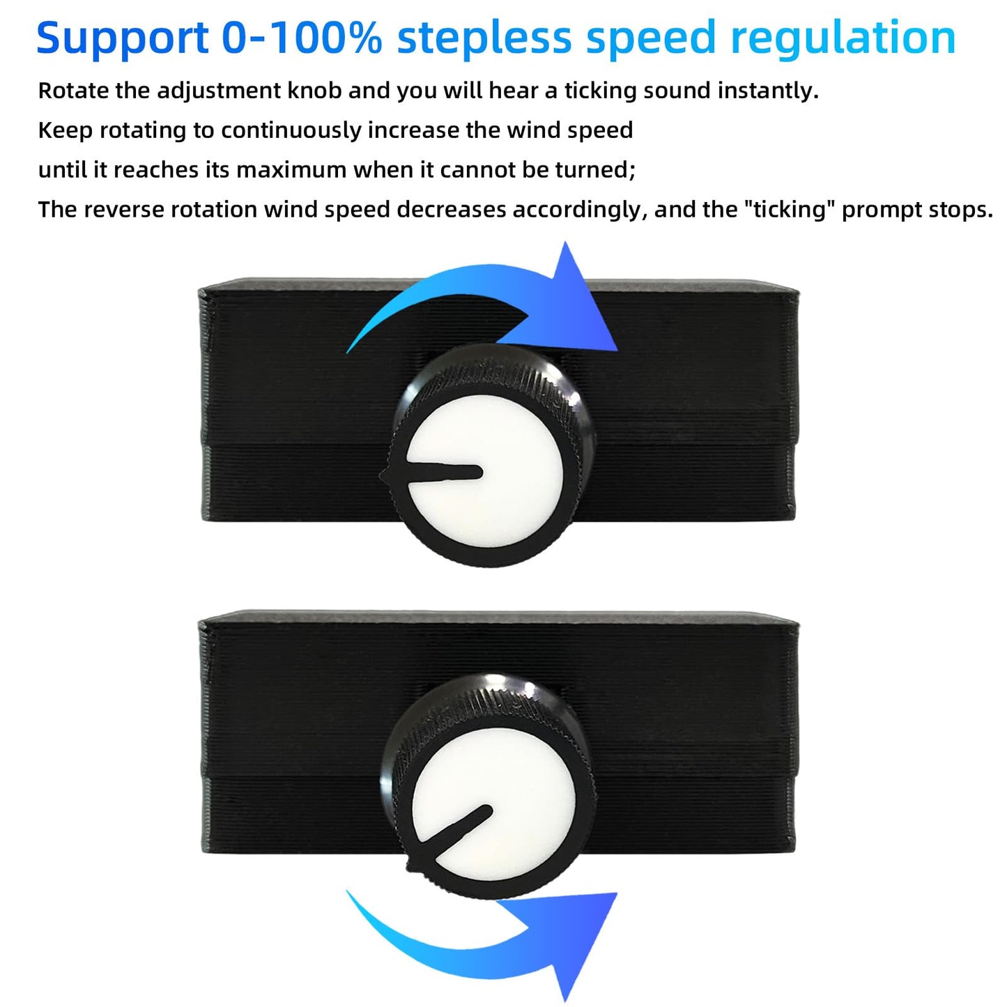 4 Pin 12V PWM Fan Controller with Type C Interface and 4Pin 5 Way PC Fan Splitter Hub,0-100% DC Speed Adjustment (Style1)