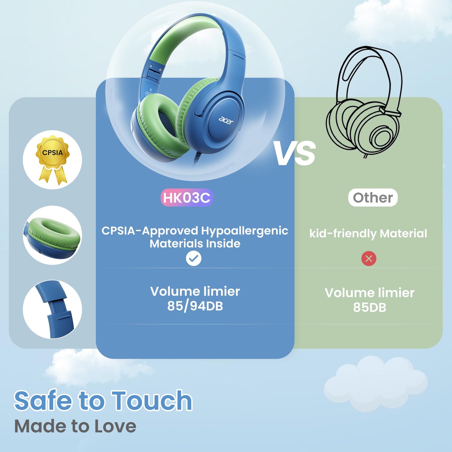 Acer USB?C Kids Headphones for School, 85?94dB Limiter, w/Mic HK03C