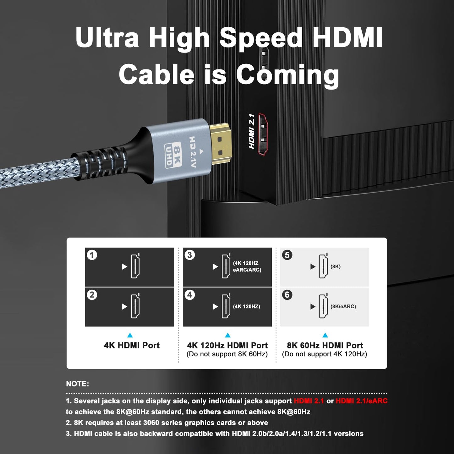 LJ zjcxin 8K 10K 4K HDMI Cable 48Gbps 2-Pack 16.4FT/5M, Certified Ultra High Speed HDMI Cable Braided Cord-4K@120Hz 8K@60Hz, DTS:X, HDCP 2.2 & 2.3
