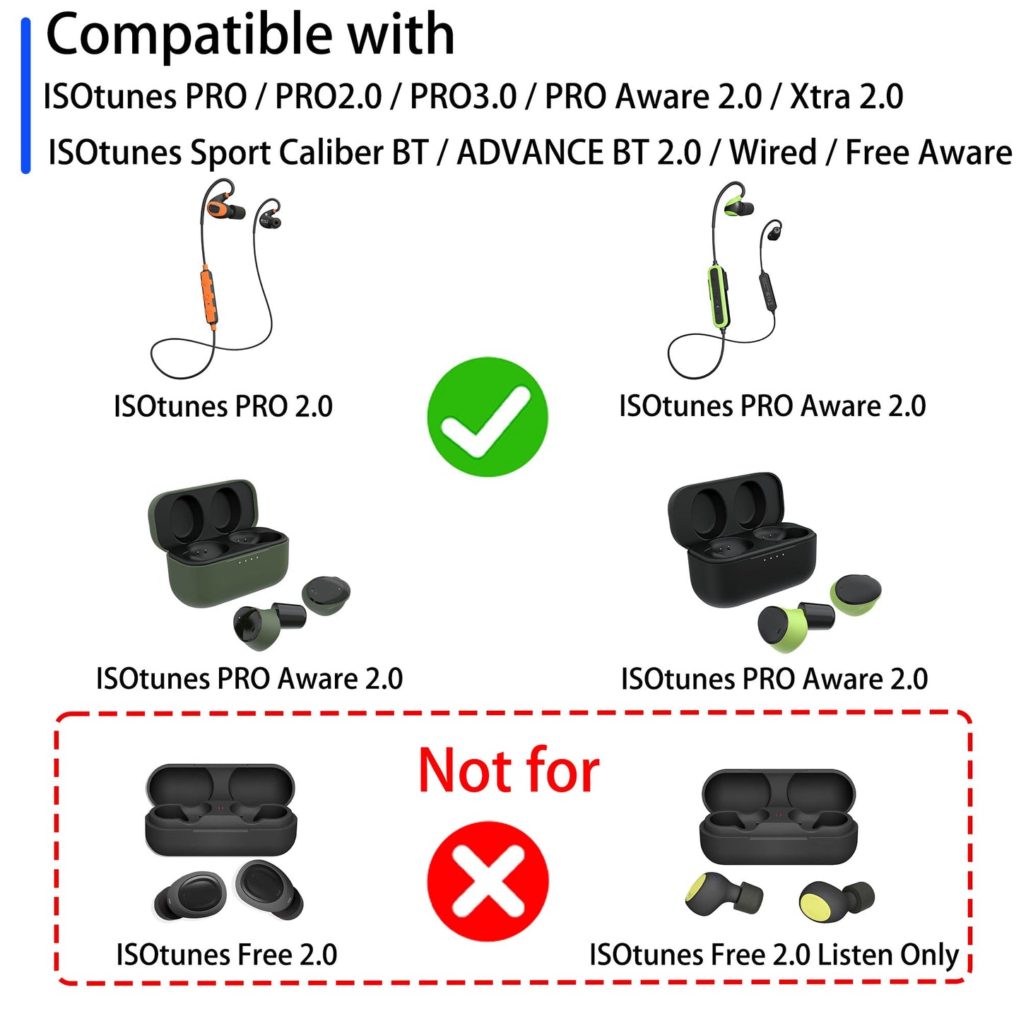 NANLANFAN Replacement Triple Flange Ear Tips for ISOtunes PRO/PRO Aware/Sport Advance BT/Wired/Xtra 2.0 Earbuds, Soft Silicone Ear Tips, 6 Pairs