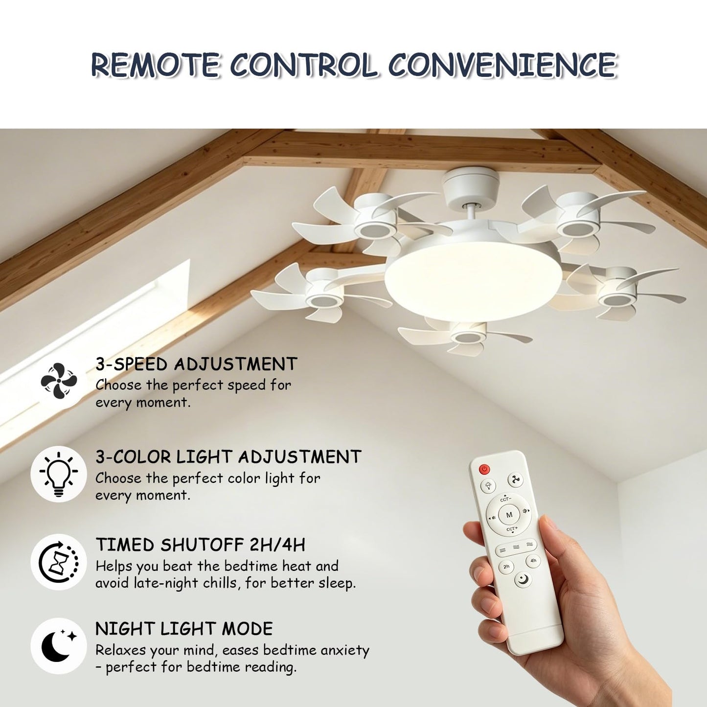 Xoesdt Drone Ceiling Fan with Light, 5-Head Drone Socket Fan Light with Remote, E26/E27 Socket Ceiling Fan, Dimmable LED, Quiet DC Motor, for Small
