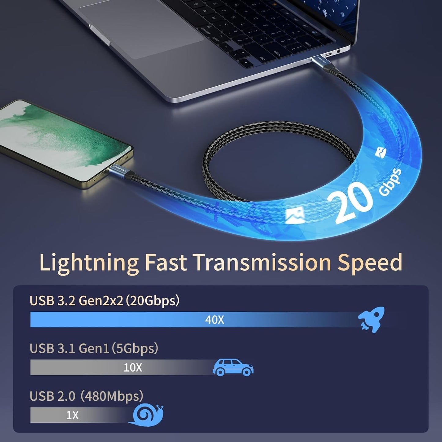 ZeroneTeck USB C Cable 3ft, USB C 3.2 Gen 2X2 Cable, 4K Monitor Video Output, 20Gbps High Speed Data Transfer, 100W Fast Charging for Carplay iPhone