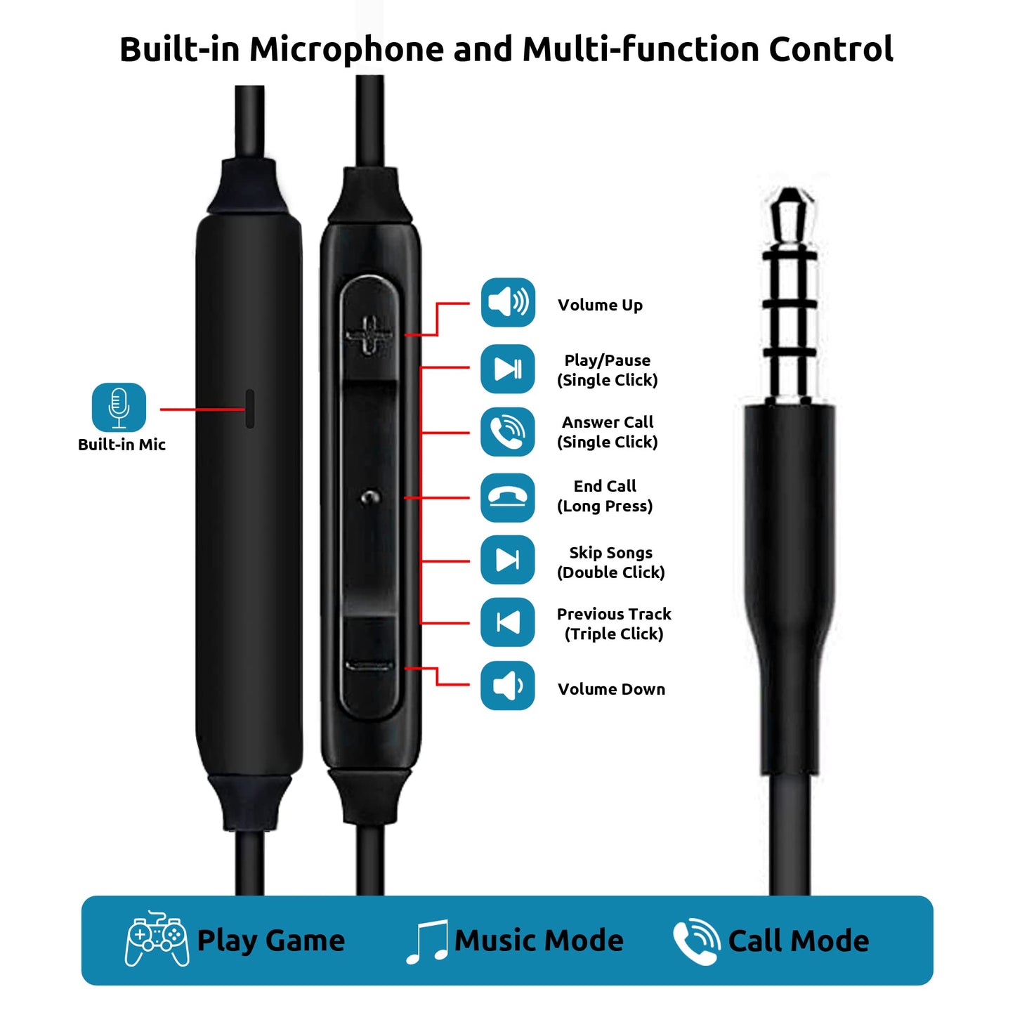 ZAMZAM PRO 3.5mm(1/8inch) Regular Plug Stereo Headphones with Hands-Free Built-in Microphone Buttons + Crisp Digital Titanium Clear Audio